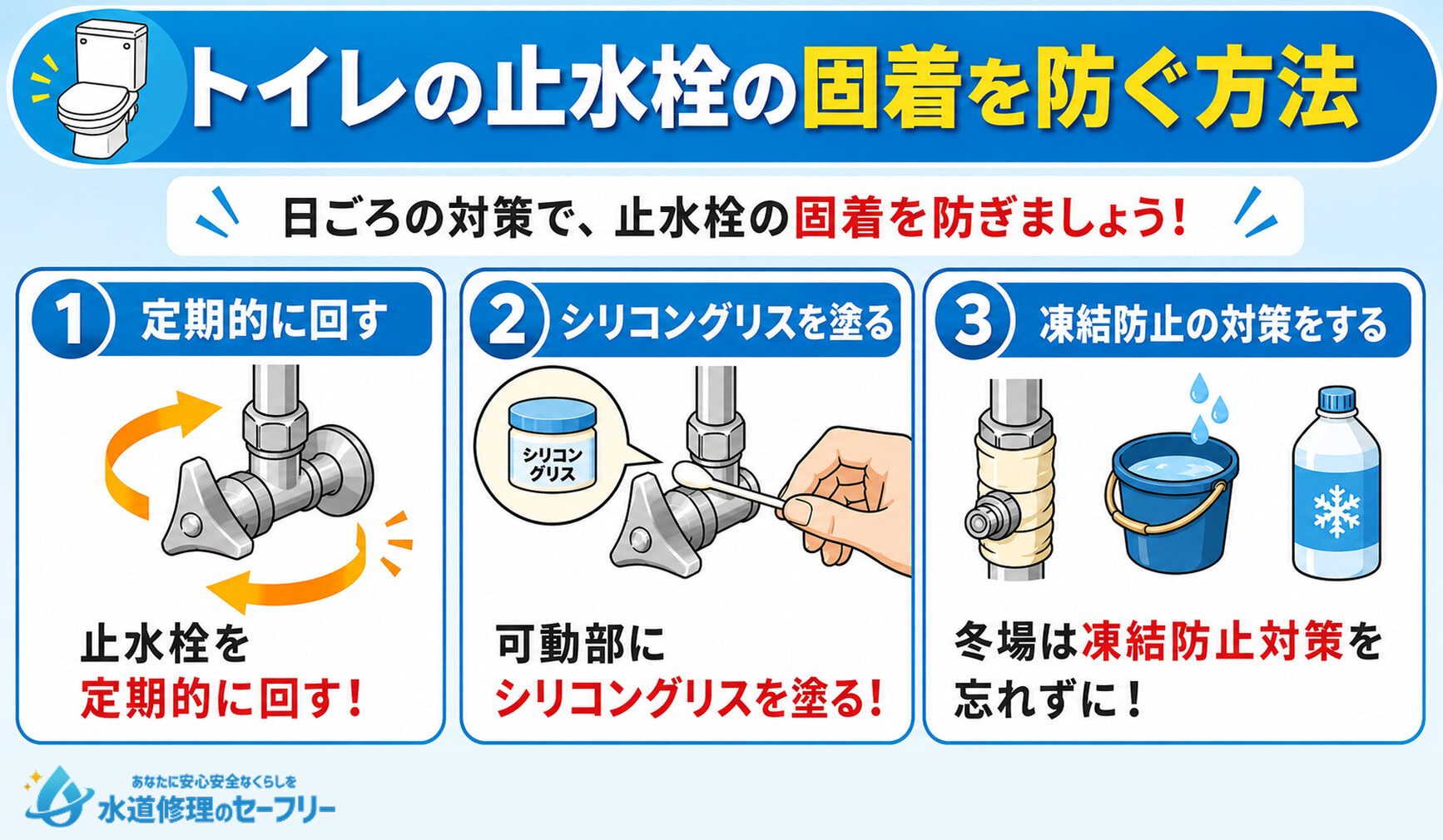 トイレの止水栓の固着を防ぐ方法を解説