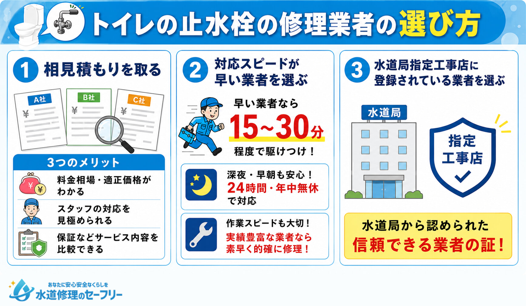 トイレの止水栓の修理業者の選び方を3つ紹介