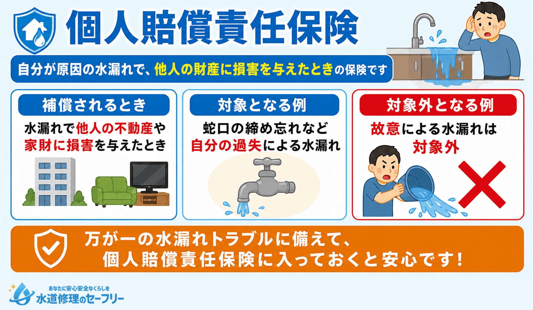 個人賠償責任保険について、どんな保険か紹介