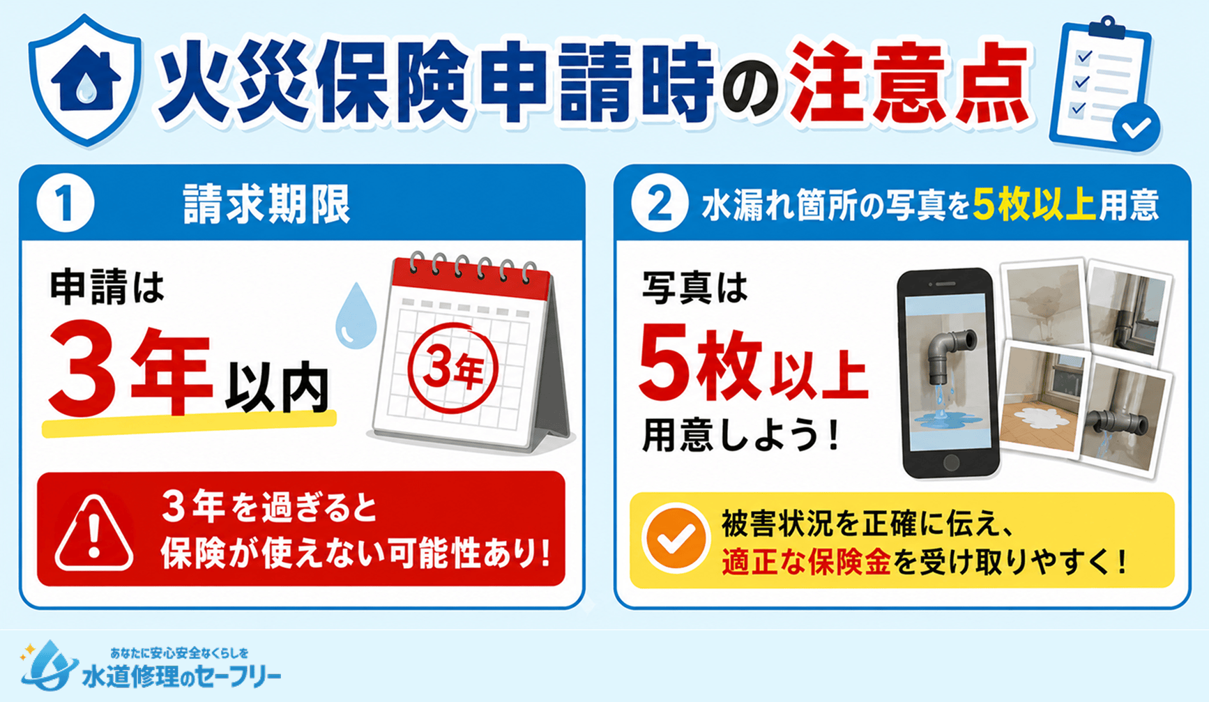火災保険申請時の注意点について解説