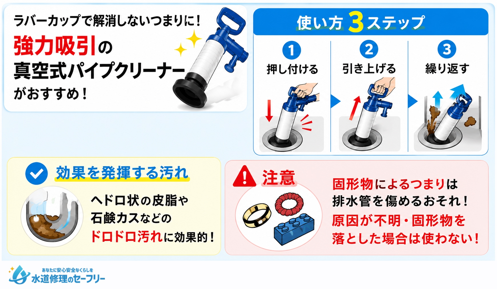 真空式パイプクリーナーでつまり除去するやり方を解説