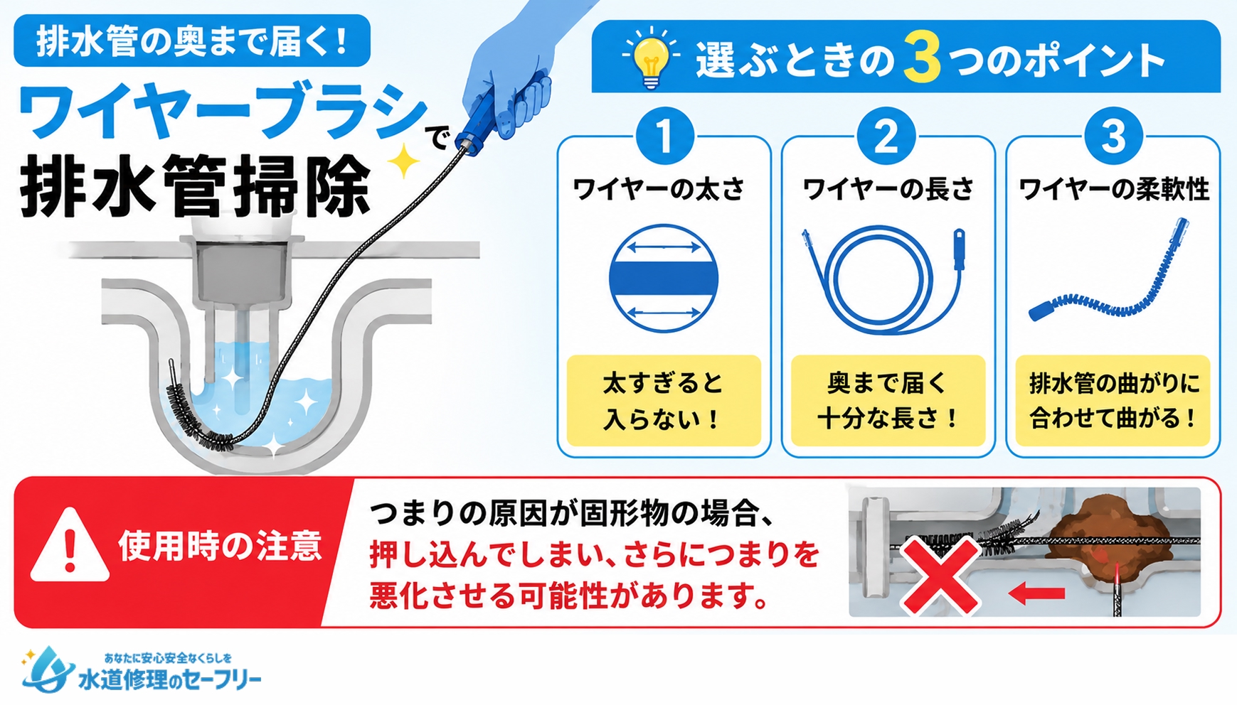 ワイヤーブラシで排水管掃除をするやり方を解説