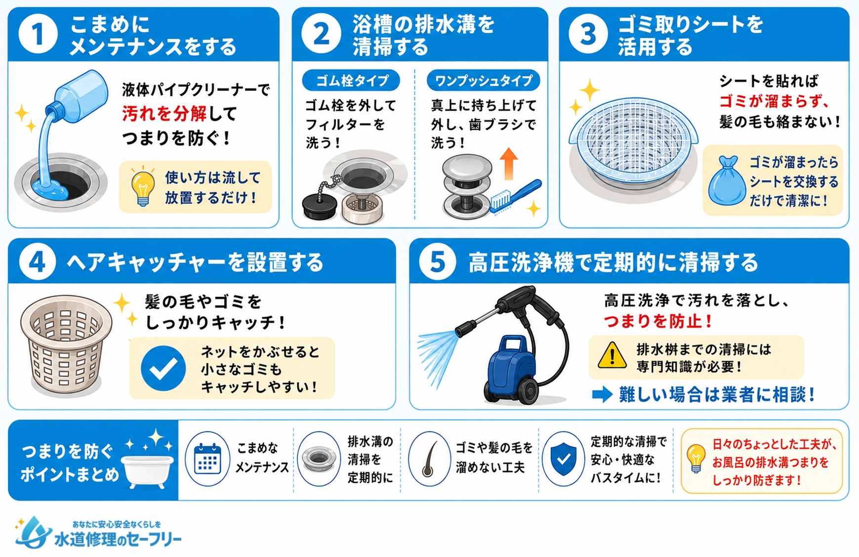 お風呂の排水溝をつまらせないための予防策を紹介