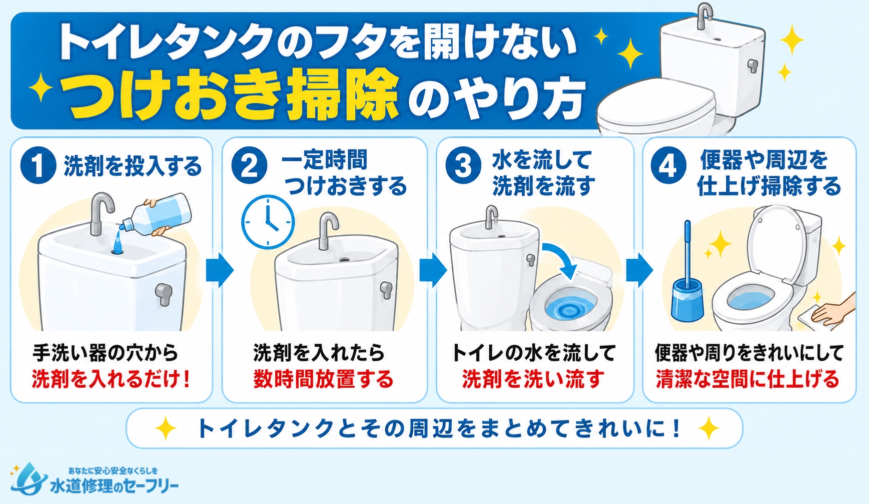 トイレタンクのフタを開けないつけおき掃除のやり方を解説