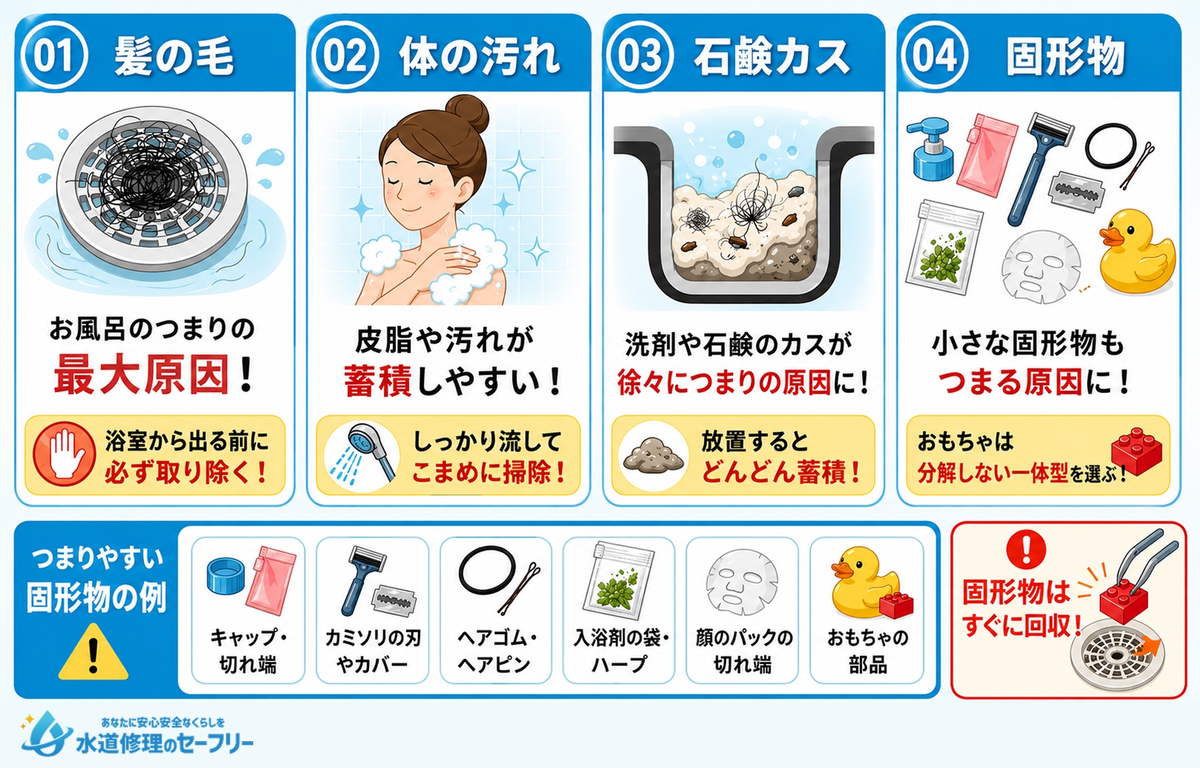 浴槽の排水溝つまりの原因になる物質を紹介