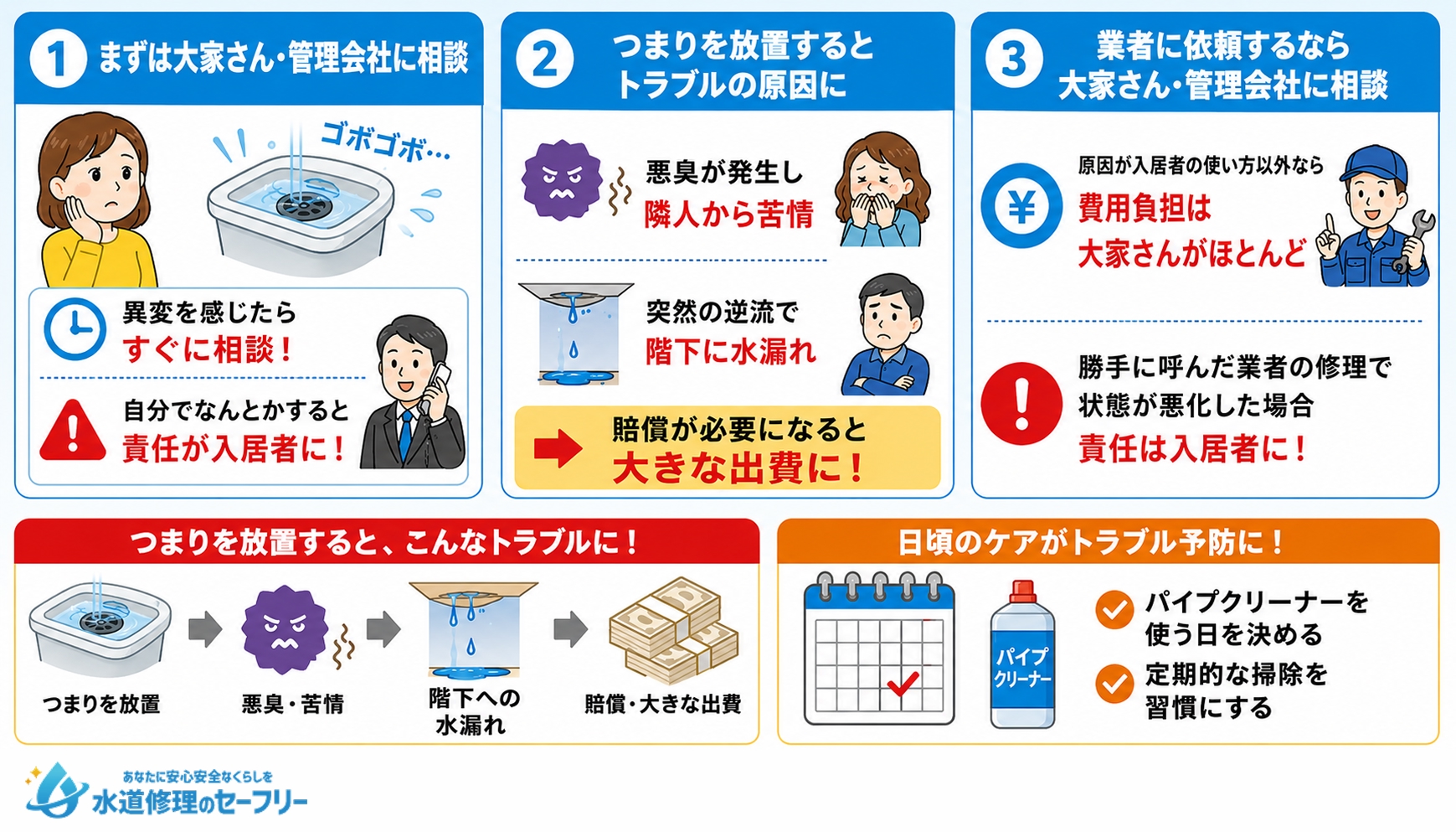賃貸住宅でお風呂の排水溝から逆流が起きたら?対処法を解説