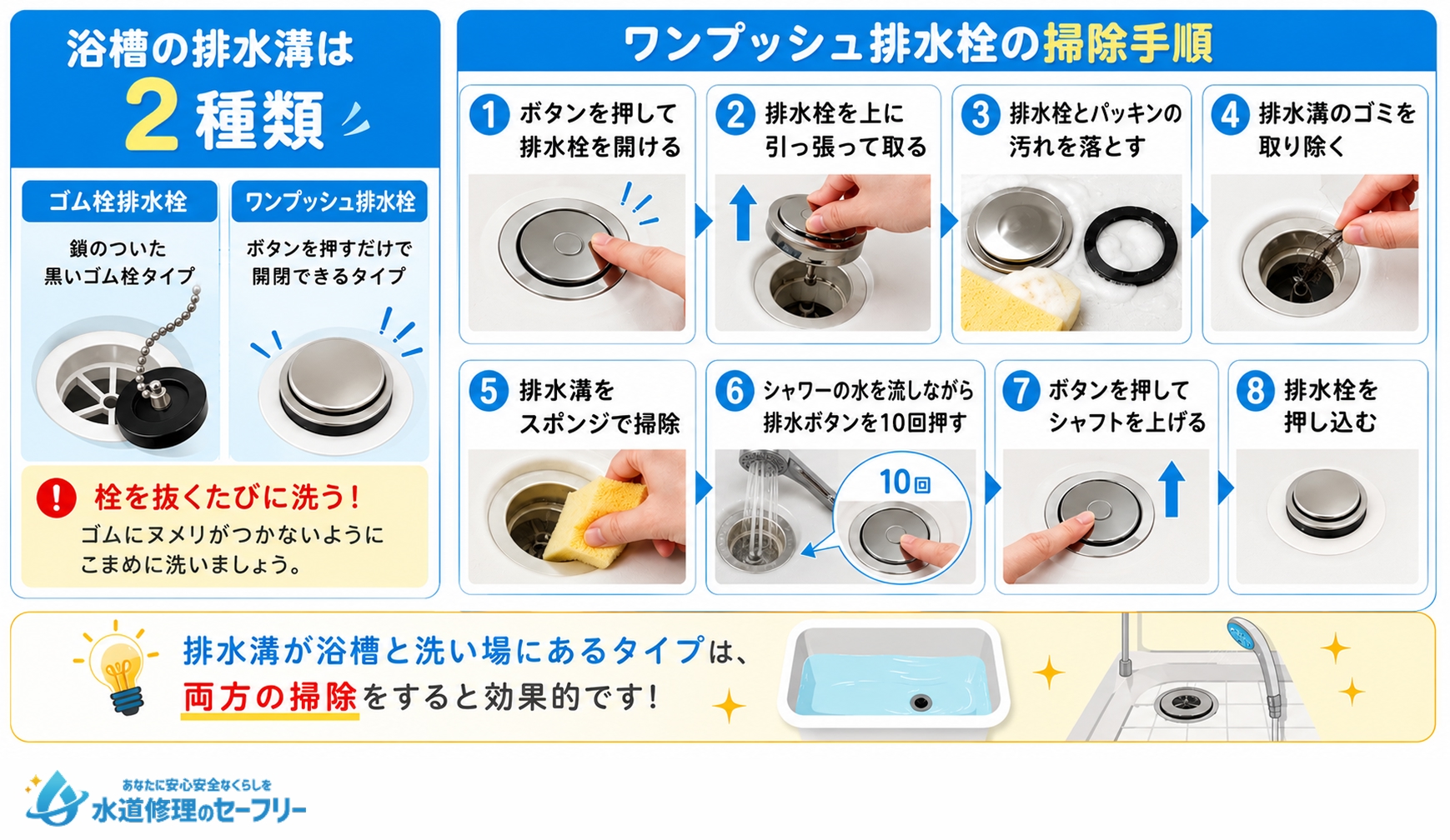 ワンプッシュ排水栓の掃除方法を解説