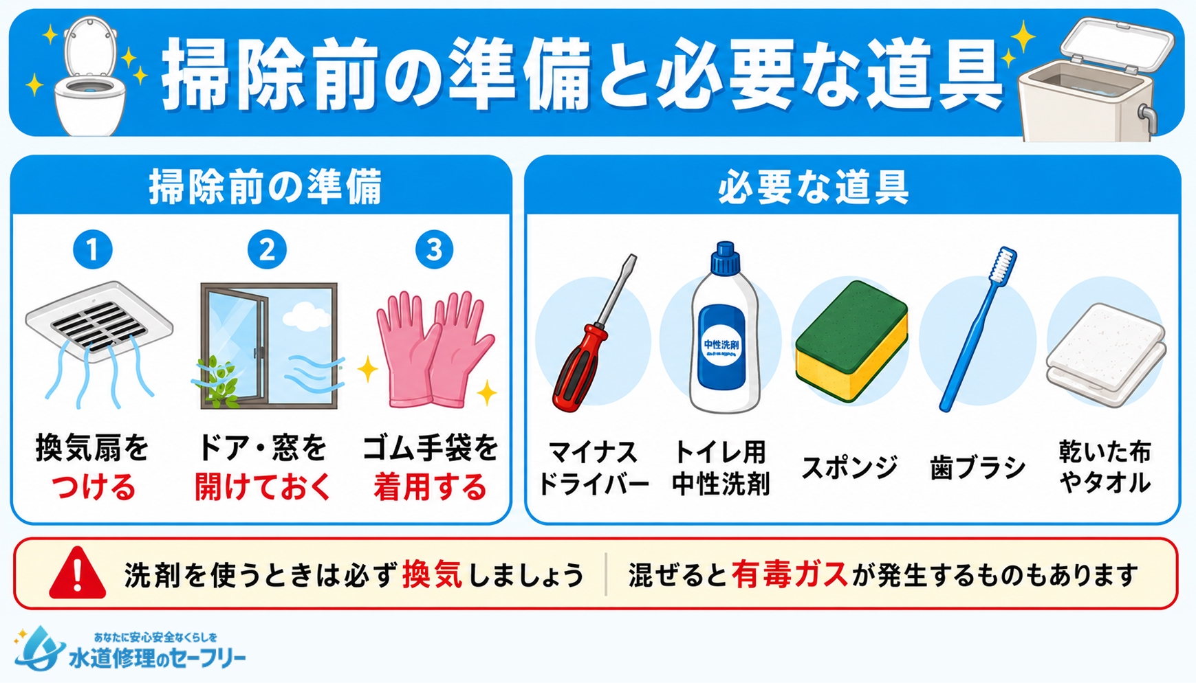 掃除前の準備と必要な道具が何か解説