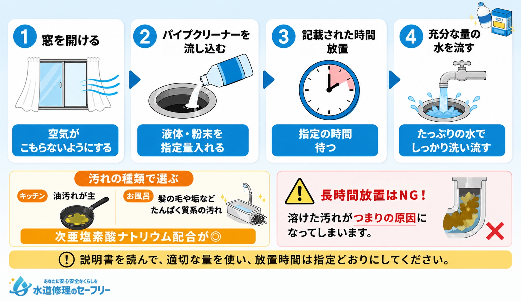パイプクリーナーで汚れを落とすやり方を解説