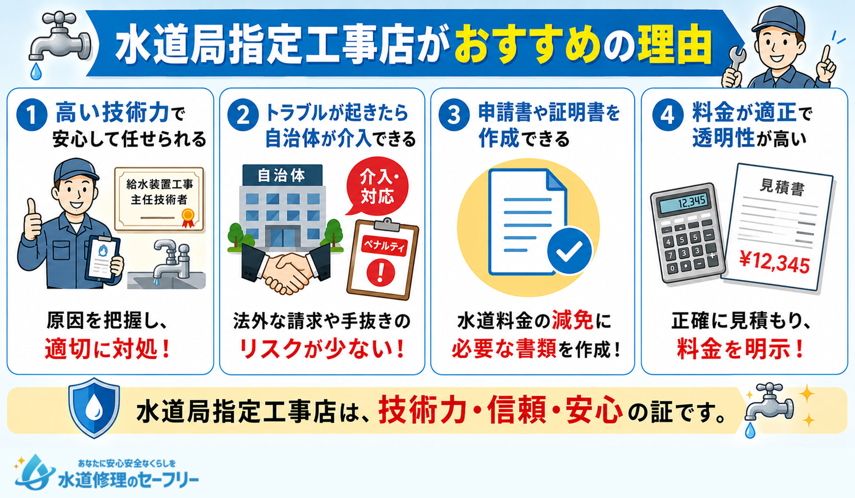 水道局指定工事店がおすすめの理由を解説