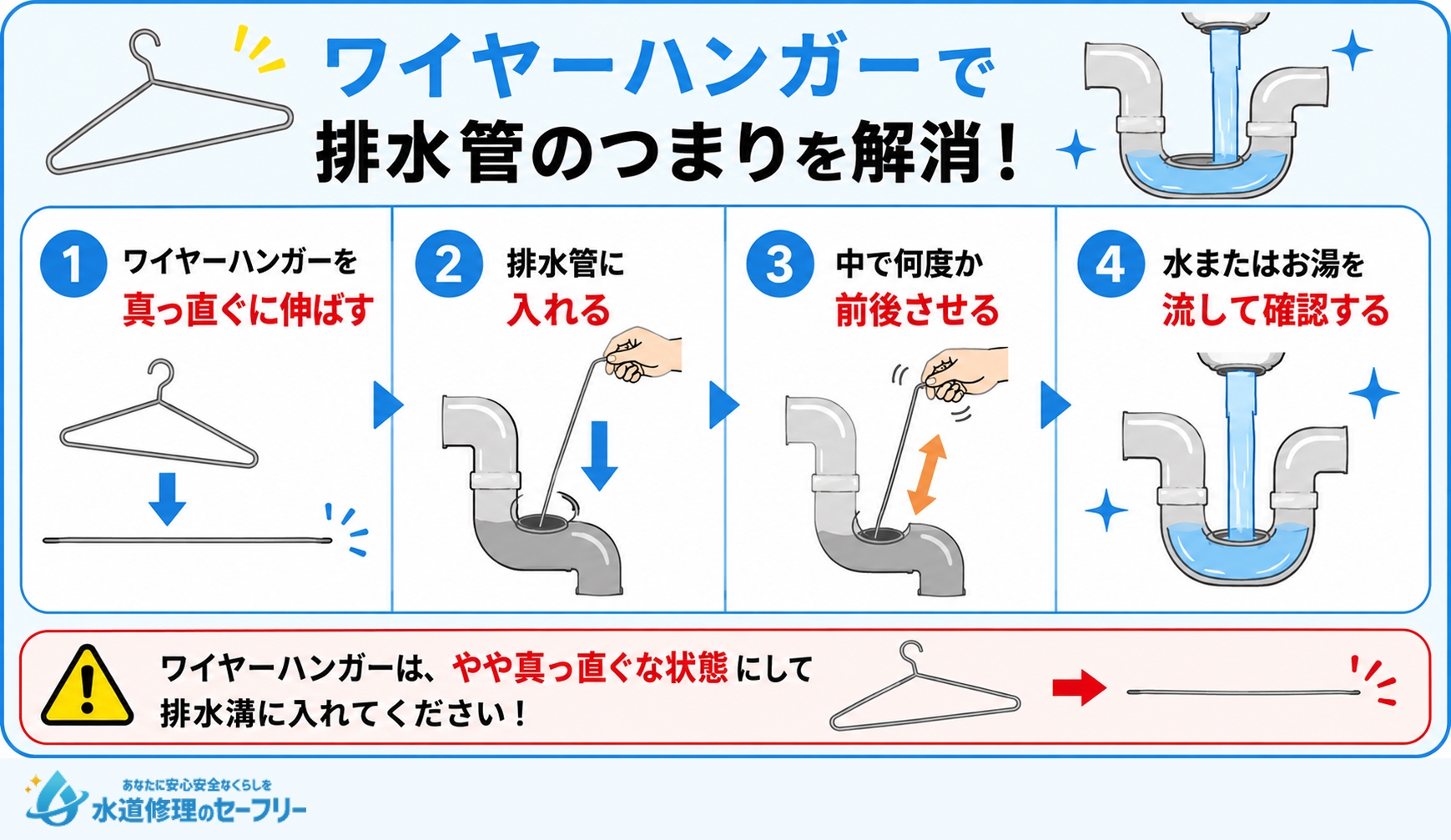 ワイヤーハンガーを活用するやり方を解説
