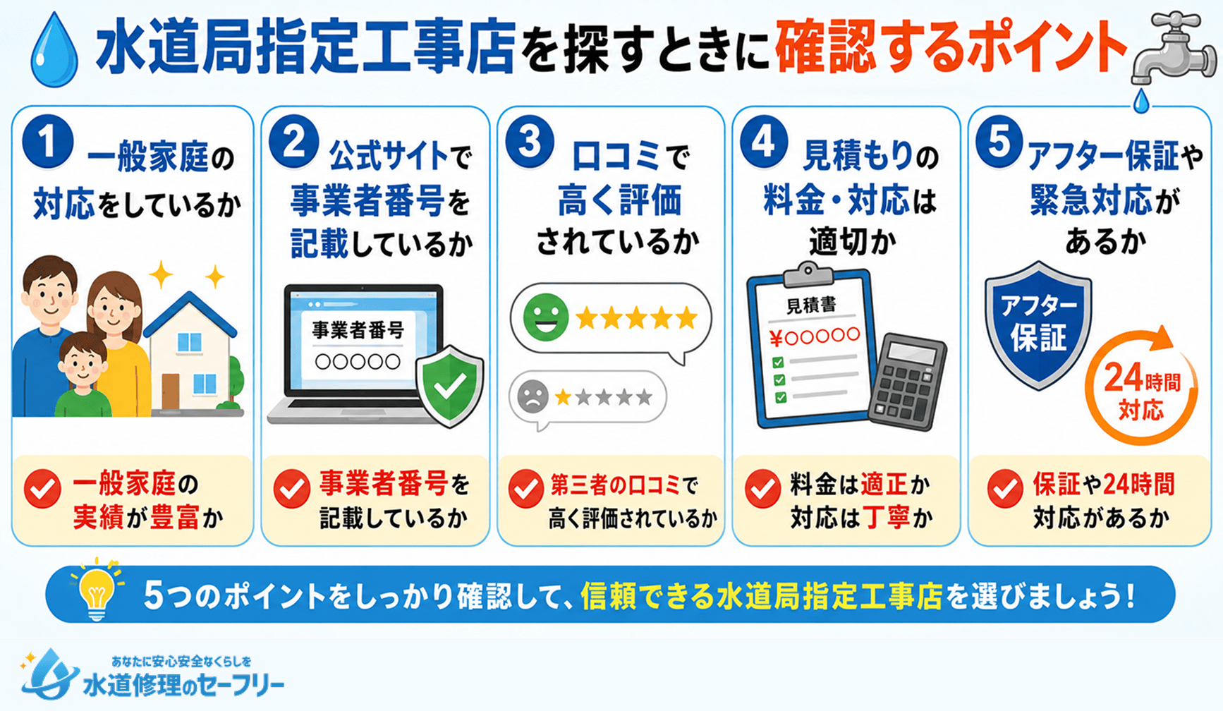 水道局指定工事店を探すときに確認するポイントを5つ紹介