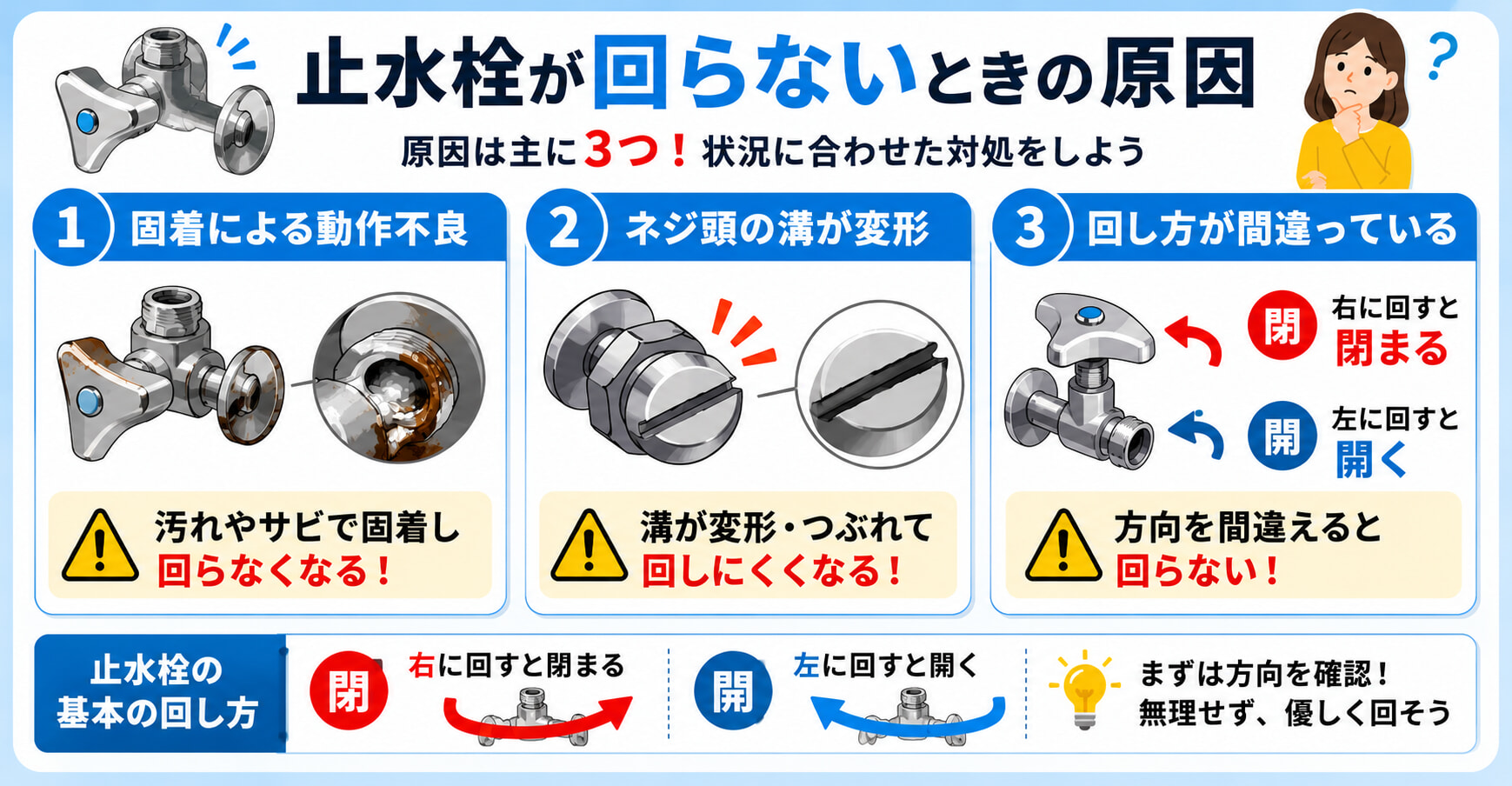 止水栓が回らないときの原因を3つ解説