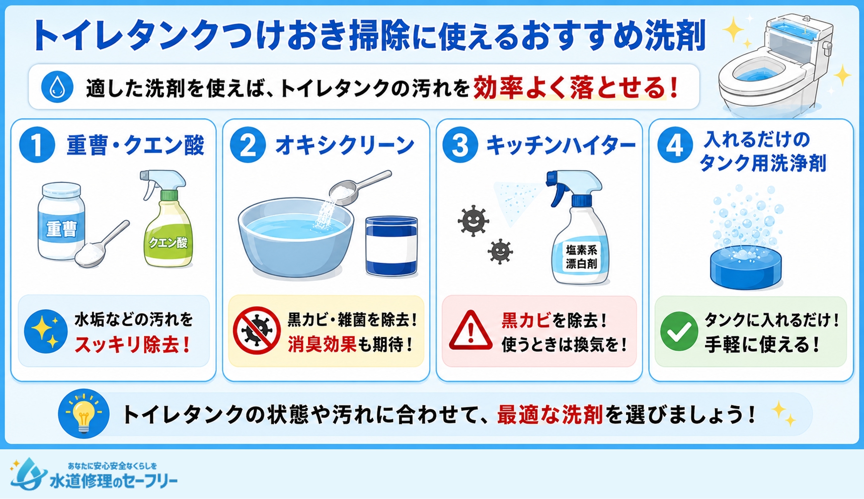 トイレタンクつけおき掃除に使えるおすすめ洗剤を紹介