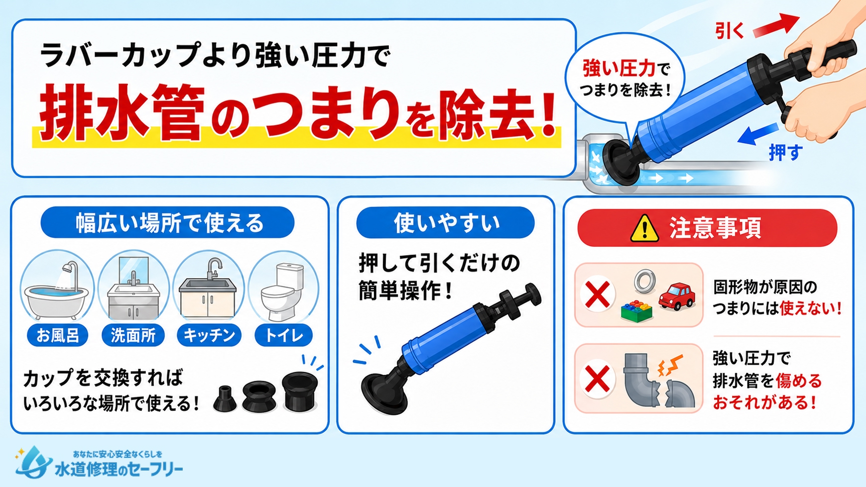 真空式パイプクリーナーを使うやり方を解説