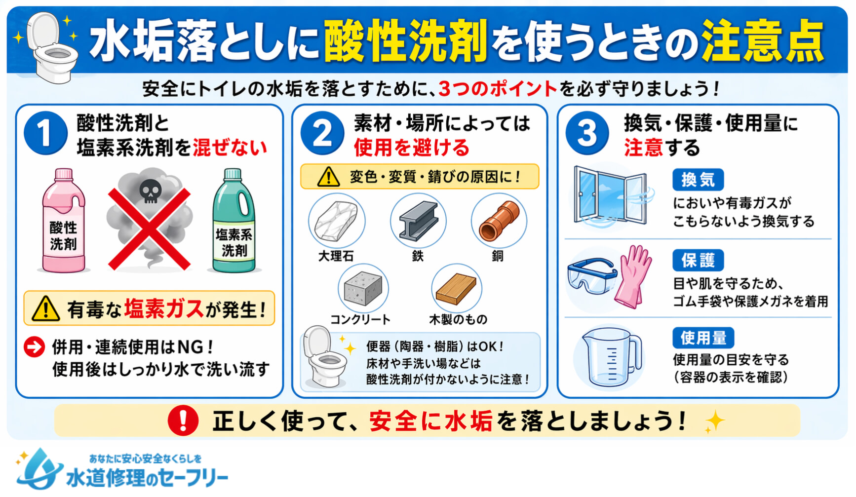 水垢落としに酸性洗剤を使う時の注意点を解説