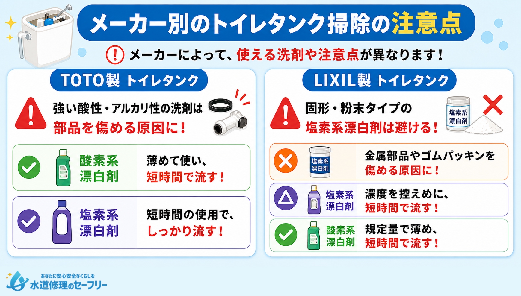 メーカー別のトイレタンク掃除の注意点を解説。TOTO製とLIXIL製の違いとは何か