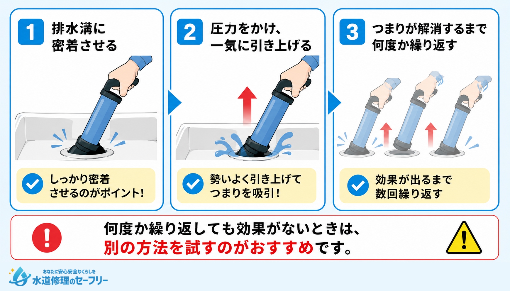 真空式パイプクリーナーを使うやり方を解説