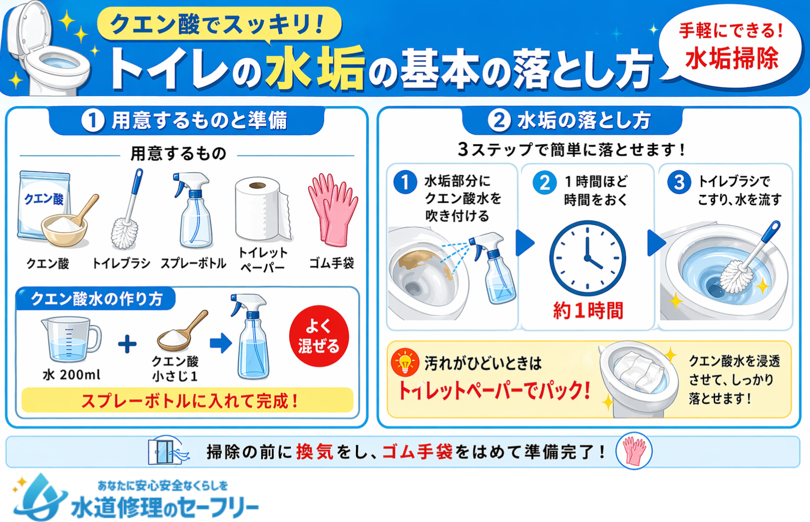 トイレの水垢の基本的な落とし方を徹底解説