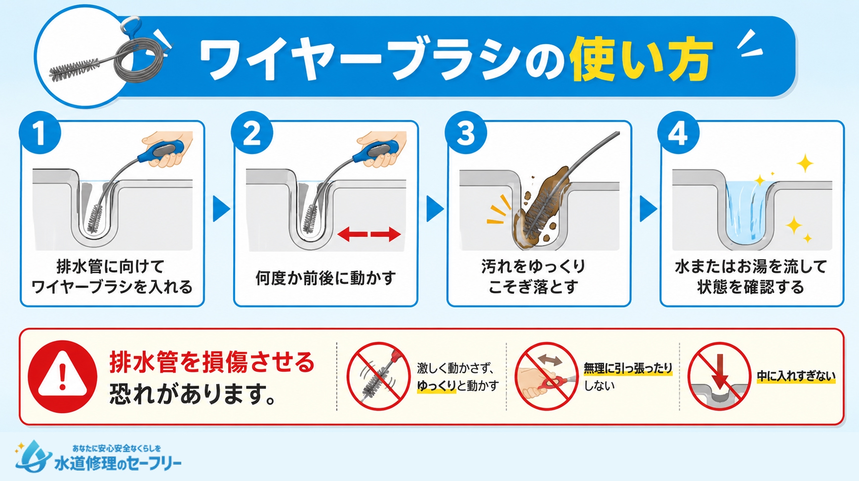 ワイヤーブラシを使うやり方を解説