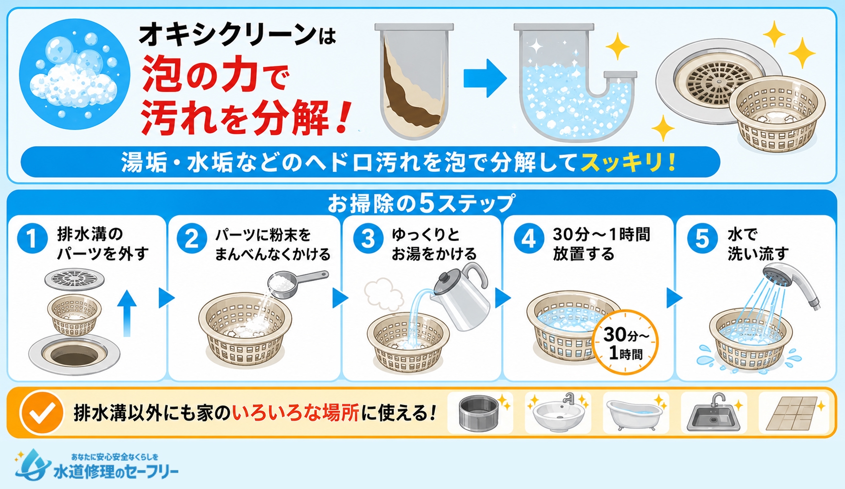 オキシクリーンで掃除するやり方を解説