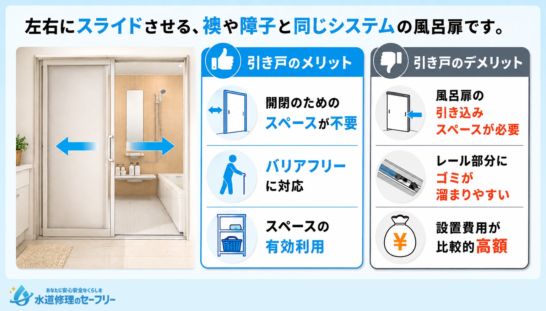 引き戸のメリットとデメリットを解説