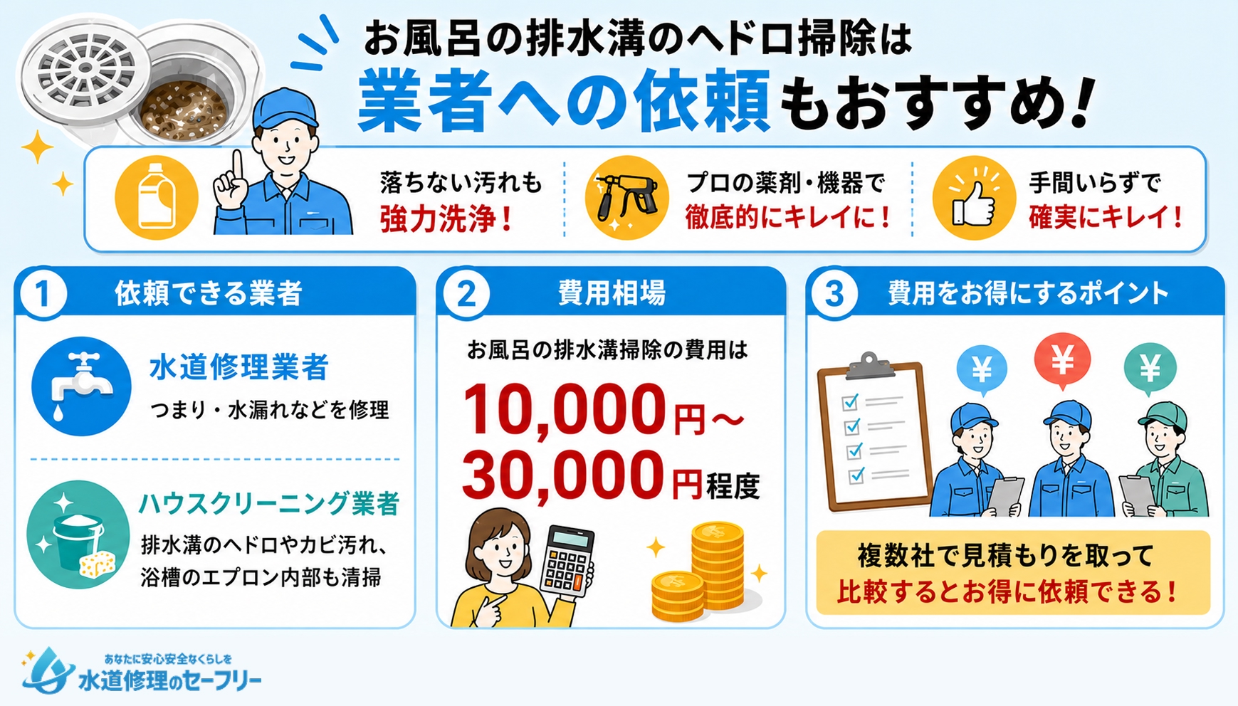 お風呂の排水溝のヘドロ掃除は業者への依頼もおすすめ