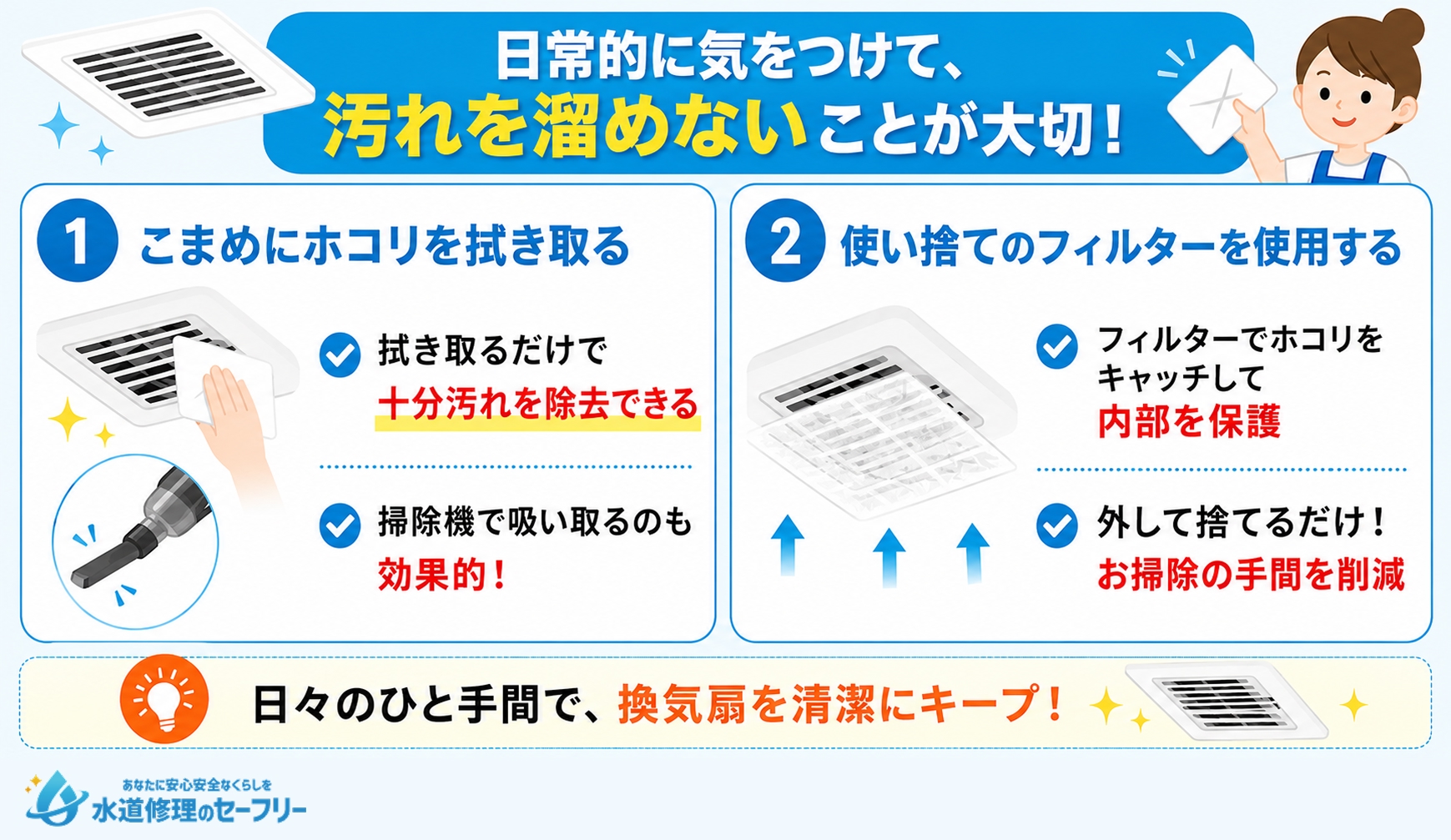 お風呂の換気扇を清潔に保つ簡単な方法を解説