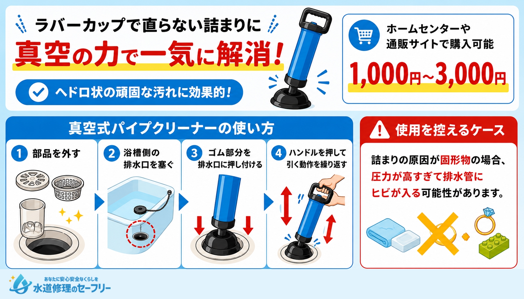 真空式パイプクリーナーで詰まりを解消する手順を解説