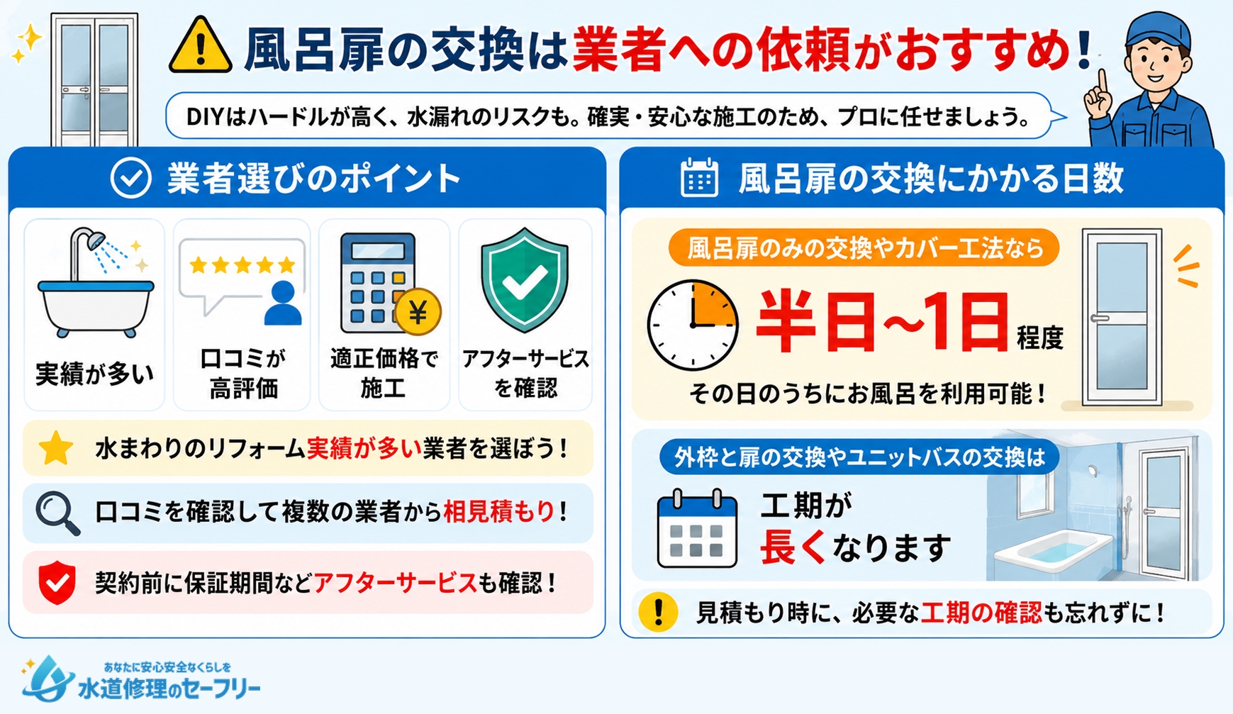 風呂扉の交換は業者に相談!