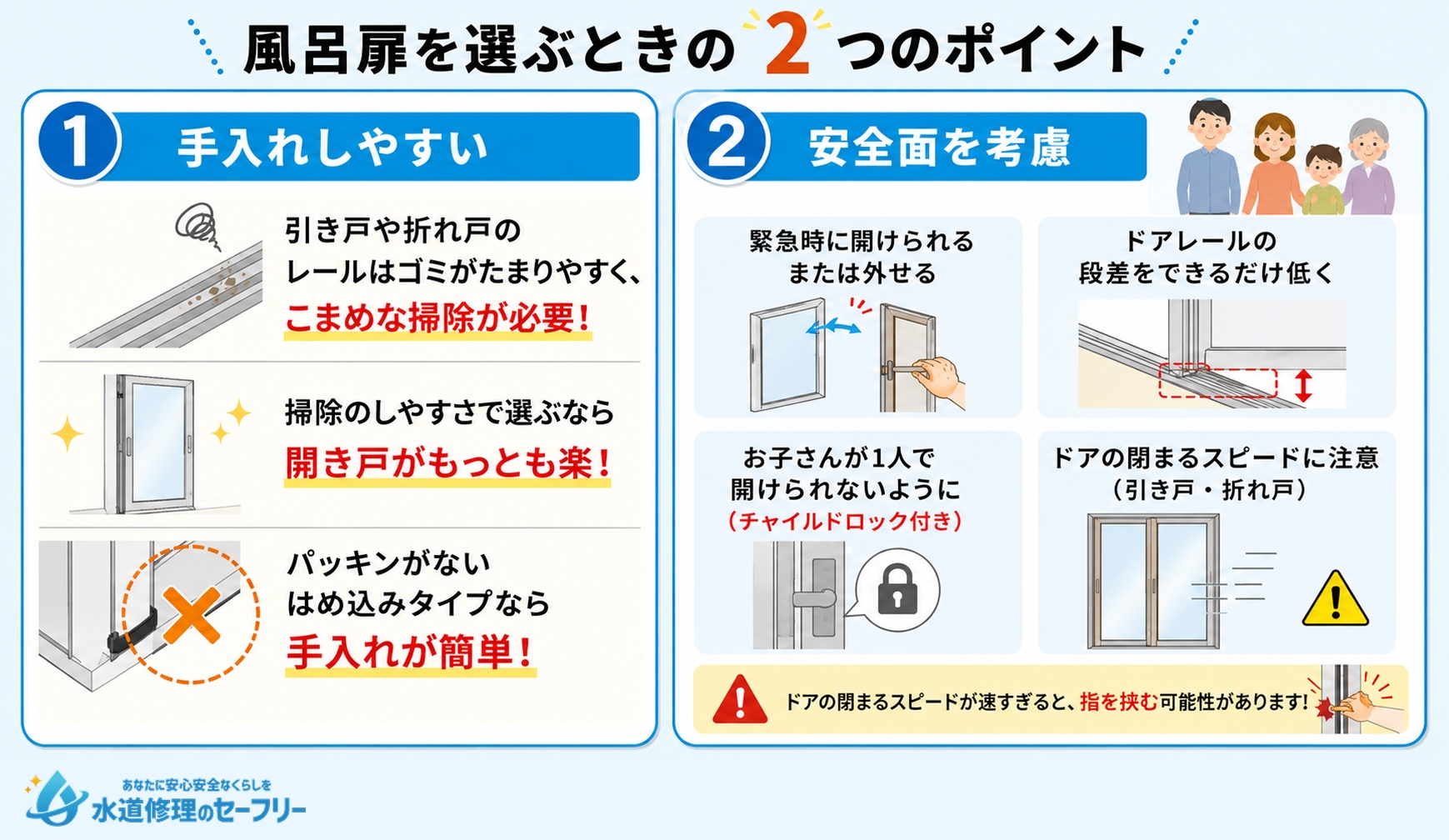 風呂扉を選ぶときの注意点を解説