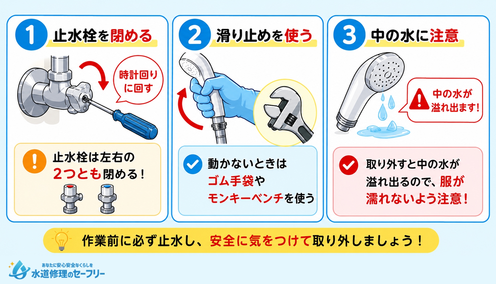 シャワーヘッドを取り外すときの注意を解説
