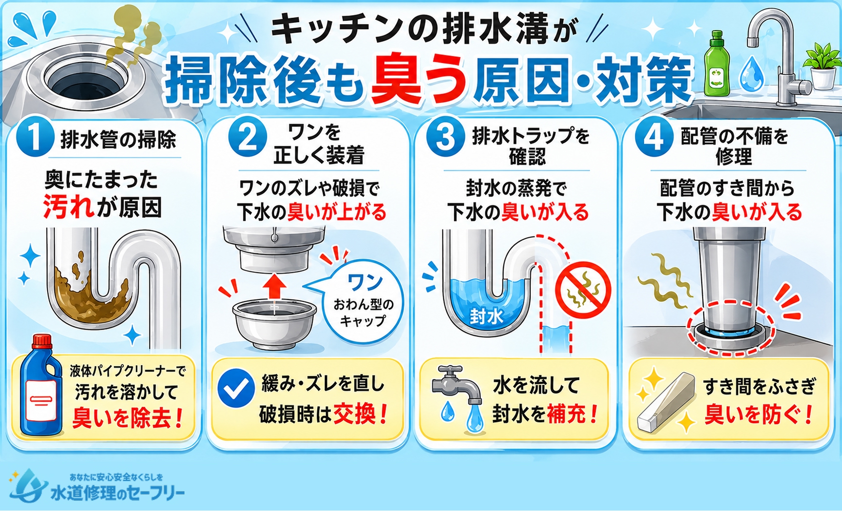 キッチンの排水溝が掃除後も臭い場合の原因と対策を解説
