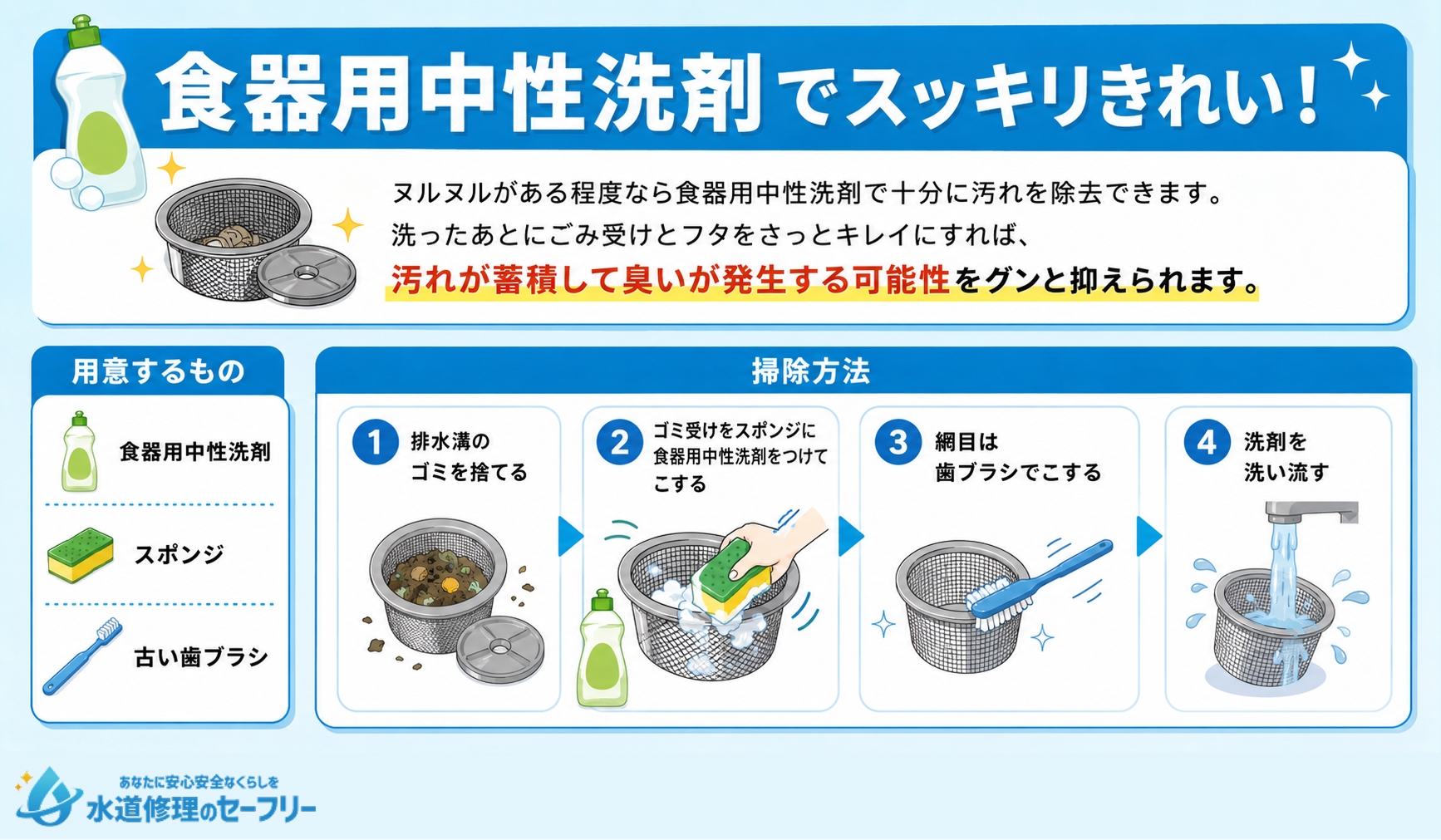 食器用中性洗剤でキッチンの排水溝を掃除する方法を解説