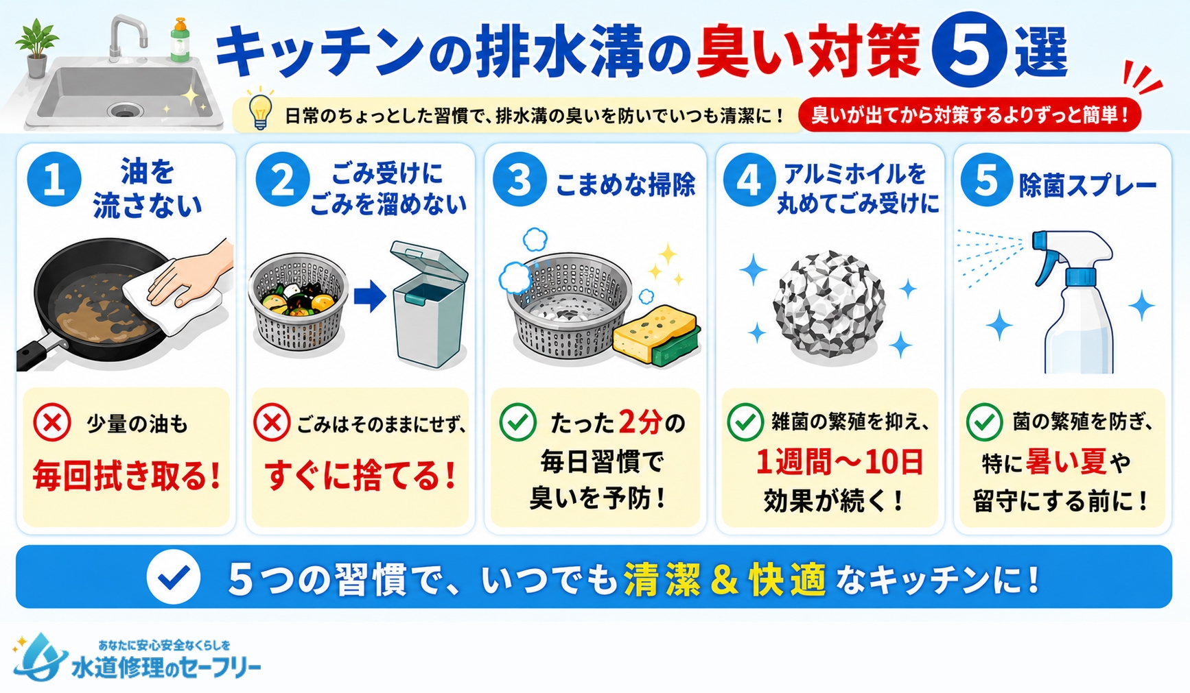 キッチン排水溝の臭い対策の方法5選を紹介!5つの習慣でいつでも清潔&快適なキッチンに