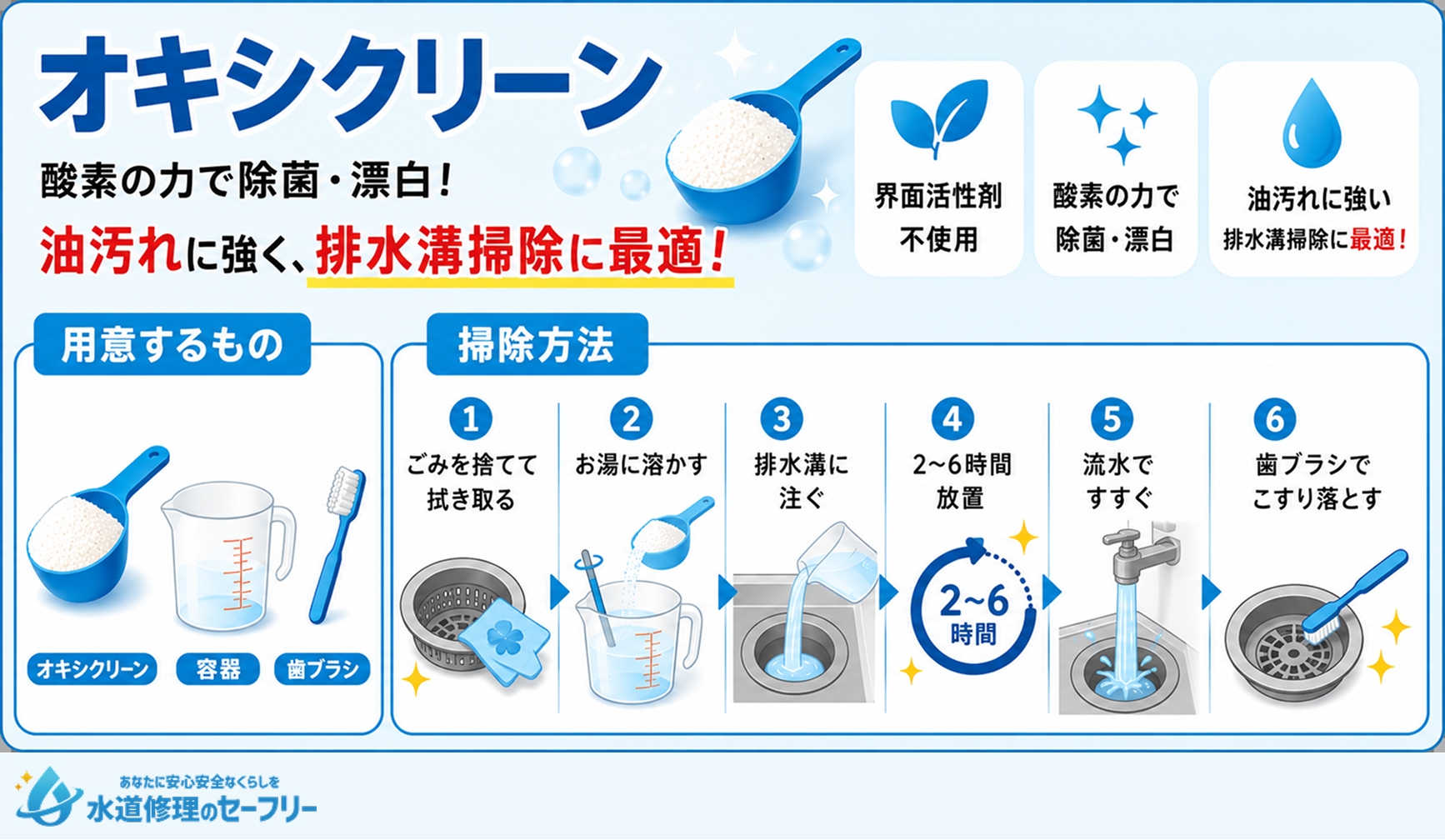オキシクリーンを使って排水溝同時をする方法を解説