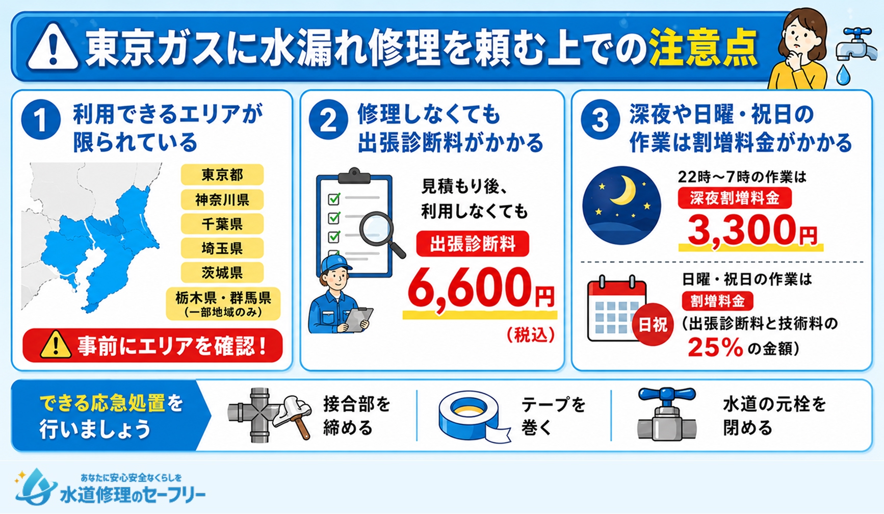 東京ガスに水漏れ修理を頼む上での注意点を解説