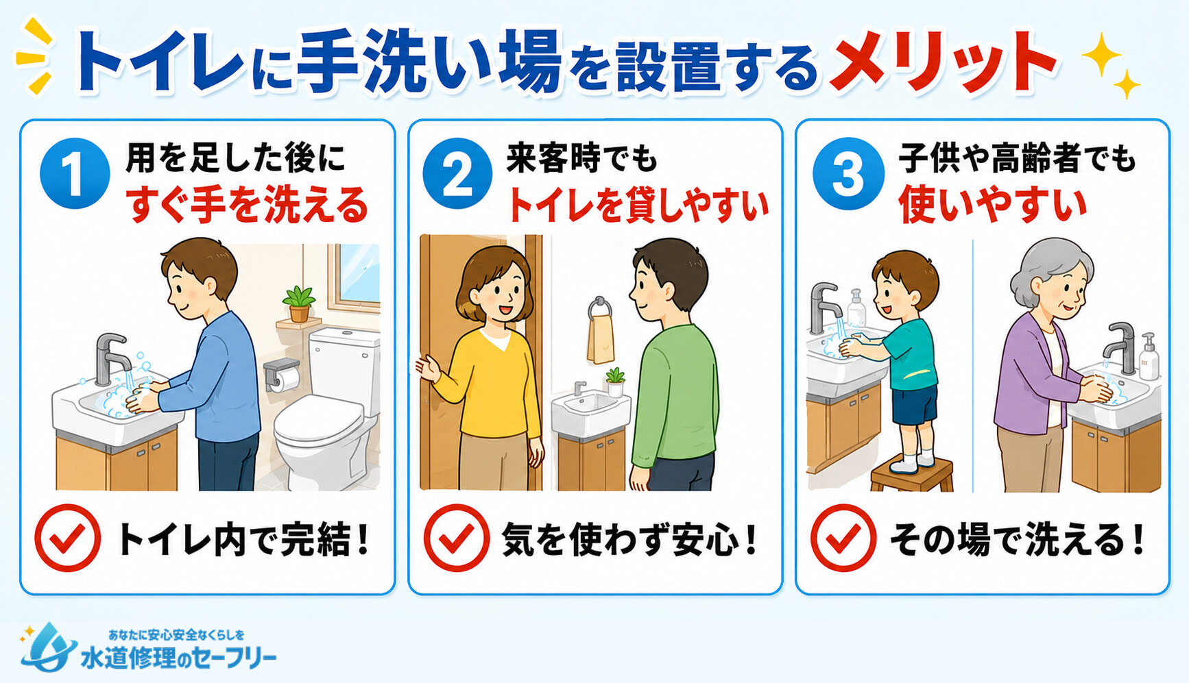 トイレに手洗い場を設置するメリットを解説