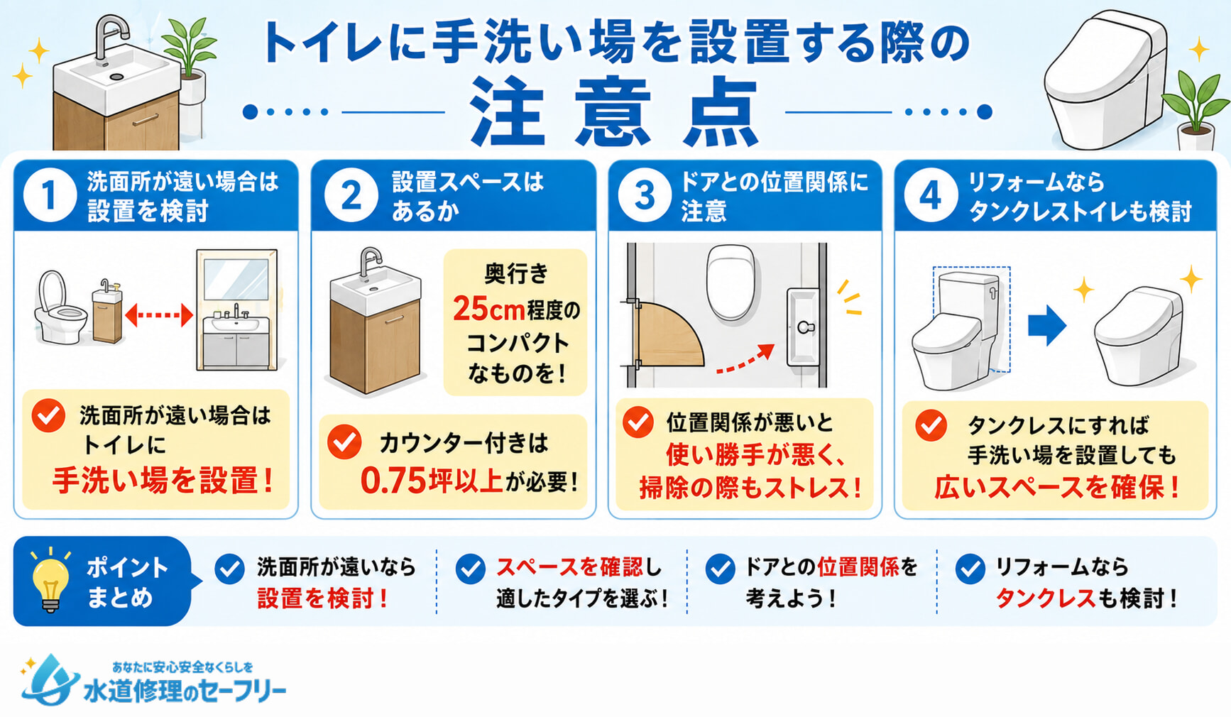 トイレに手洗い場を設置する際の注意点を4つ解説