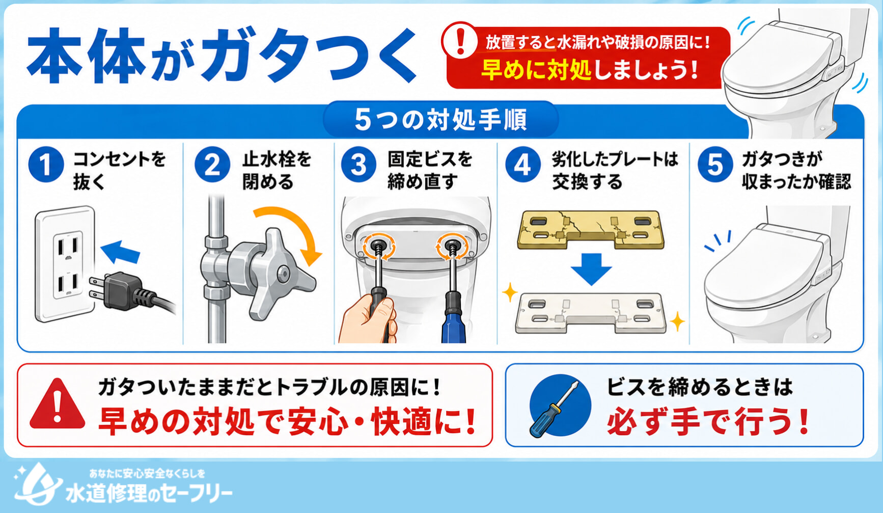 本体がガタつく場合の5つの対処法を解説