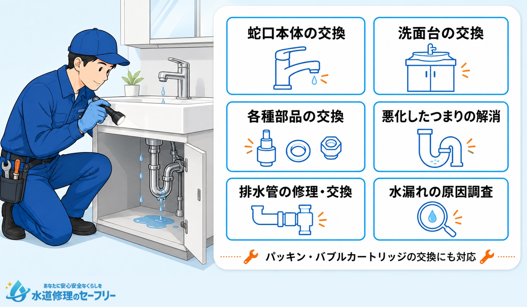 業者が対応できる内容を解説