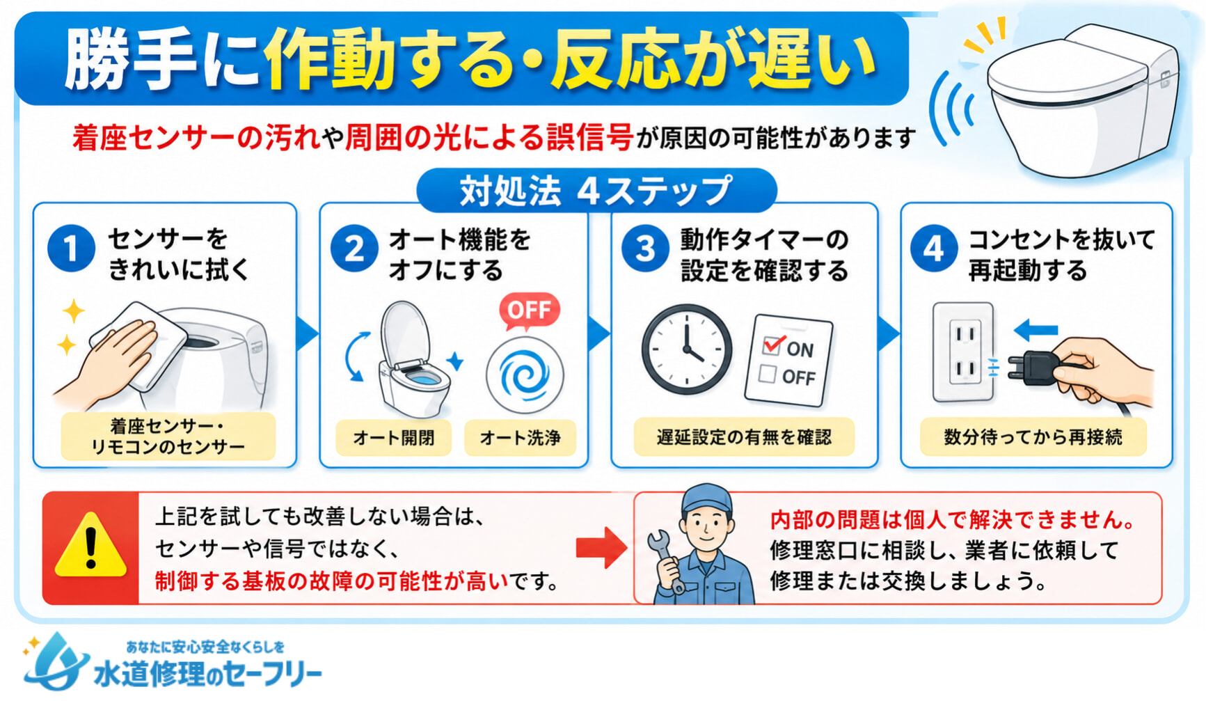 勝手に作動する原因はセンサーの汚れや誤信号が原因！対処法を4ステップで解説