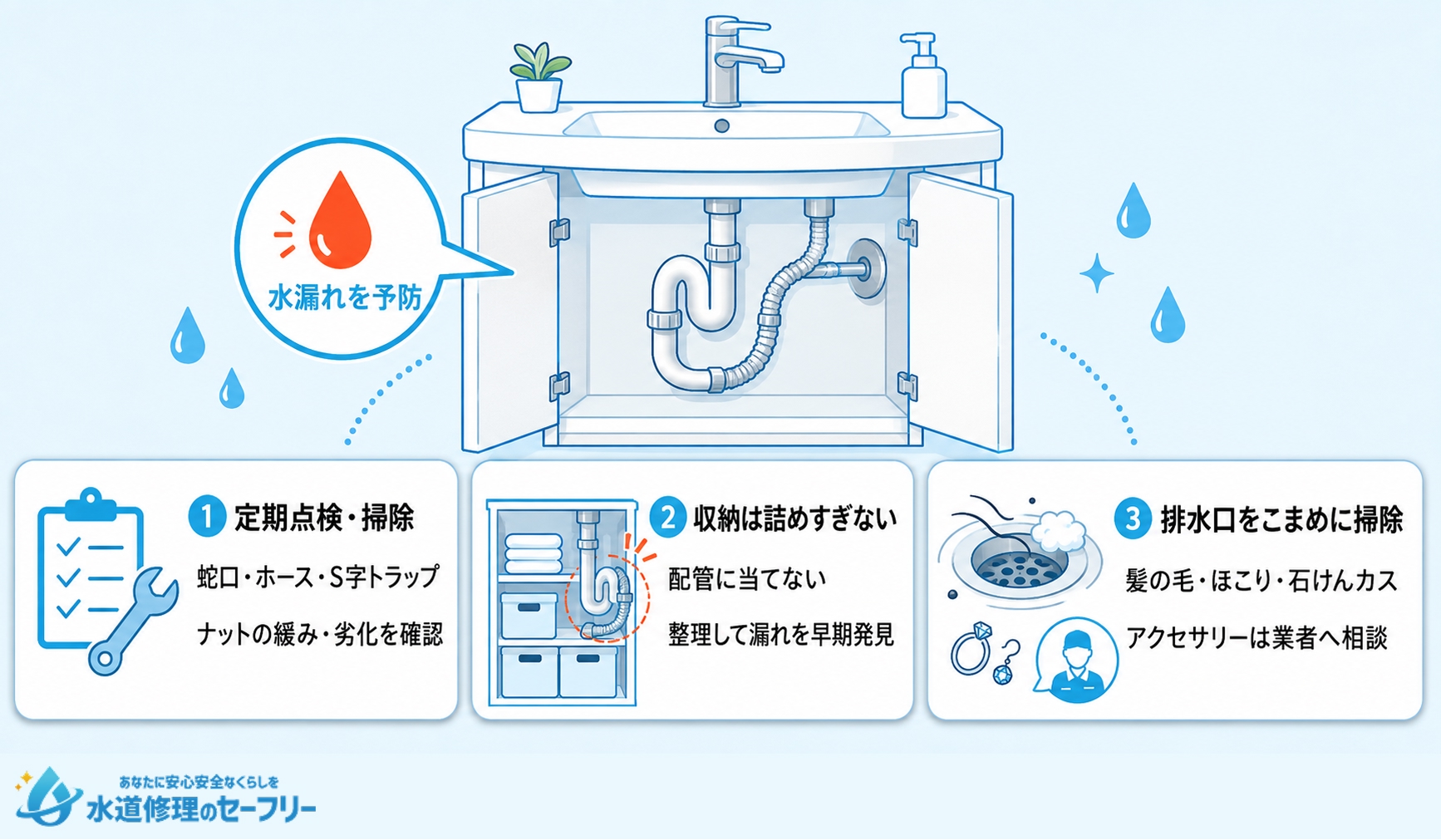 洗面所の水漏れを防ぐ方法を解説