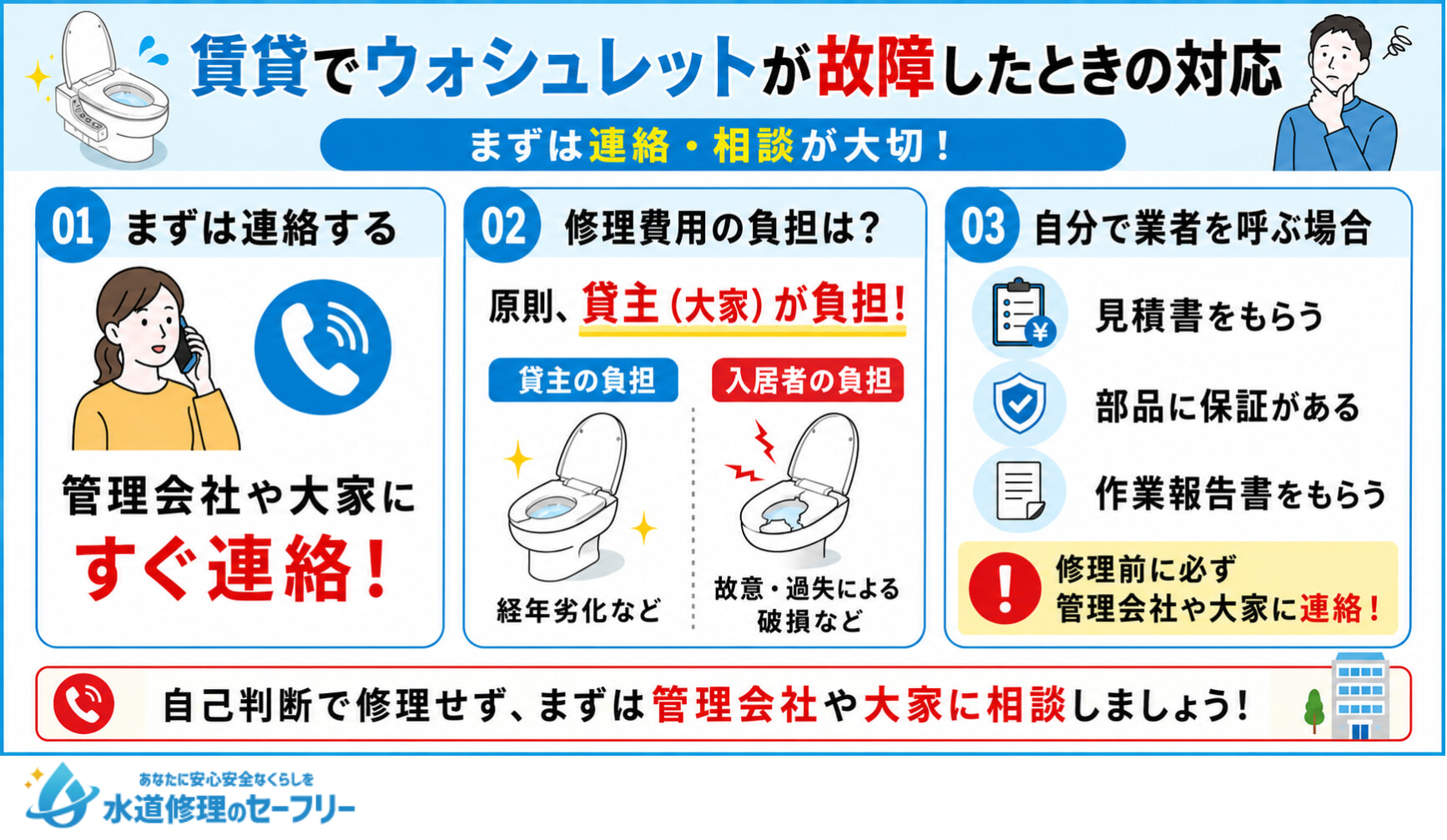 賃貸でウォシュレットが故障した時はいかの2点を事前に確認すべし