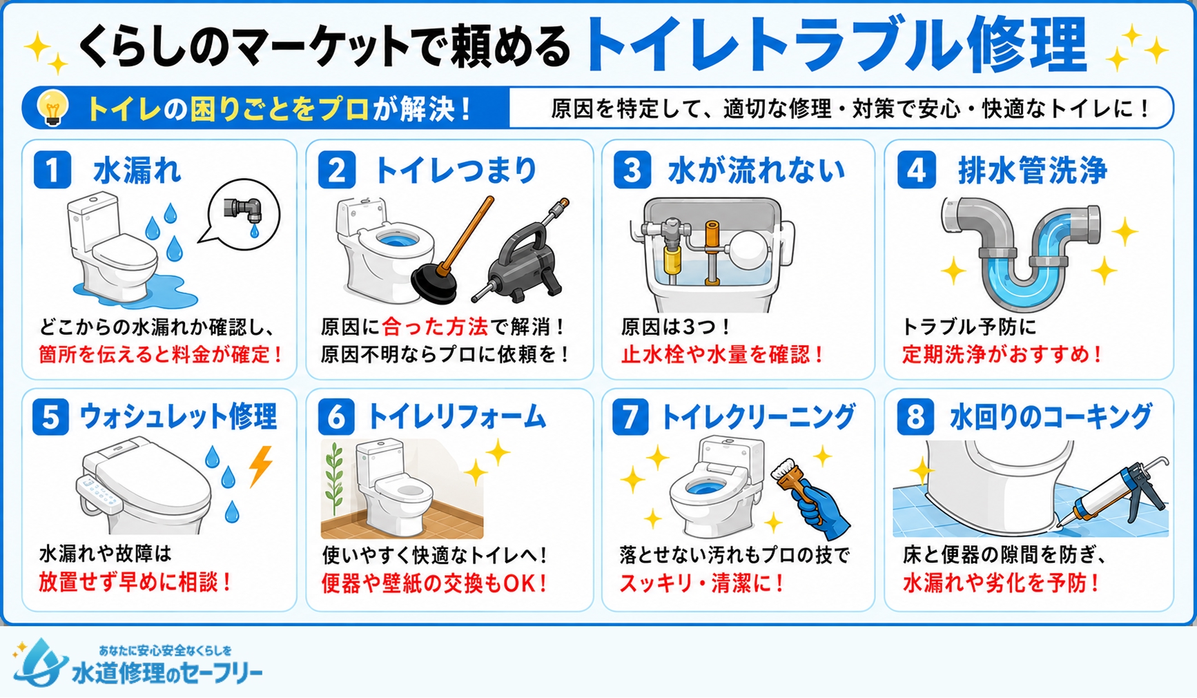 くらしのマーケットで頼めるトイレトラブル修理のやり方を解説