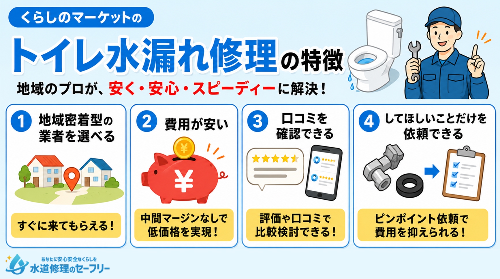 くらしのマーケットのトイレ水漏れ修理の特徴を解説