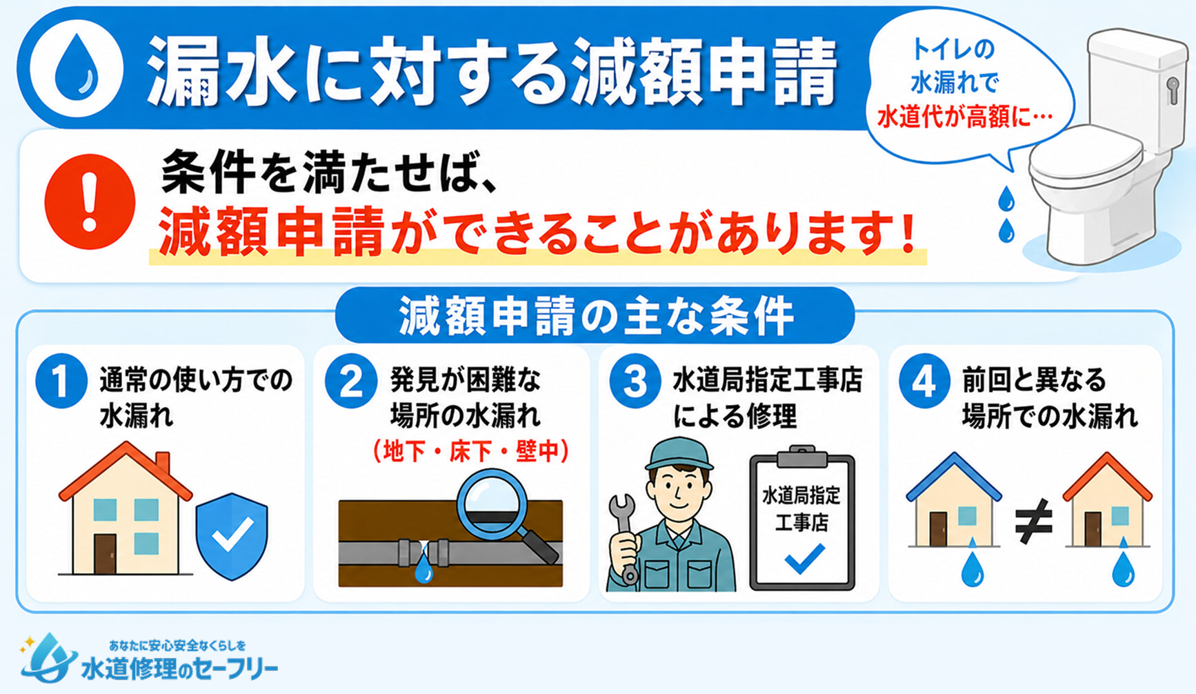 漏水に対する減額申請の条件を紹介