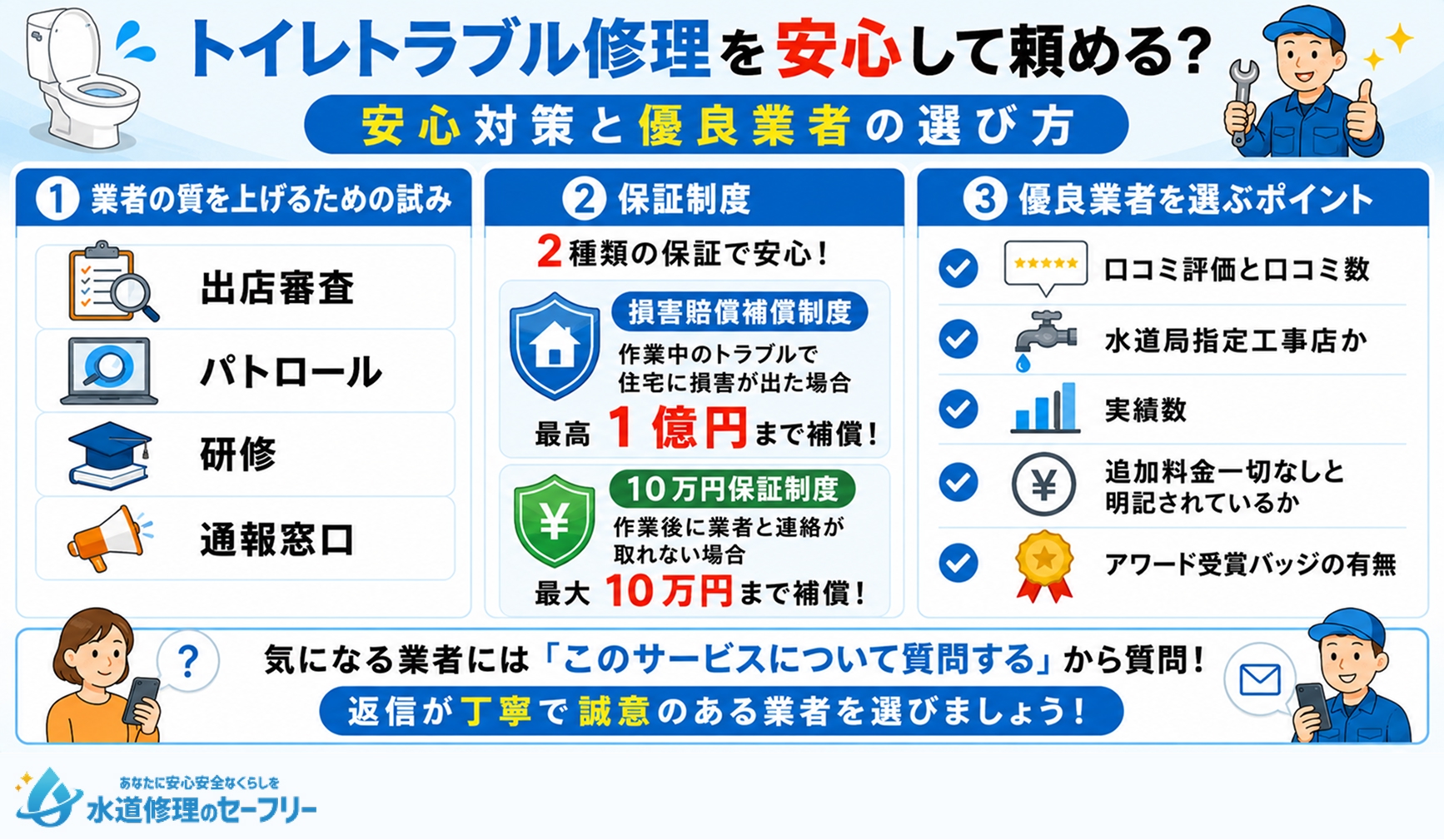 トイレトラブル修理を安心して頼めるか？くらしのマーケットでの安心対策と優良業者の選び方を解説