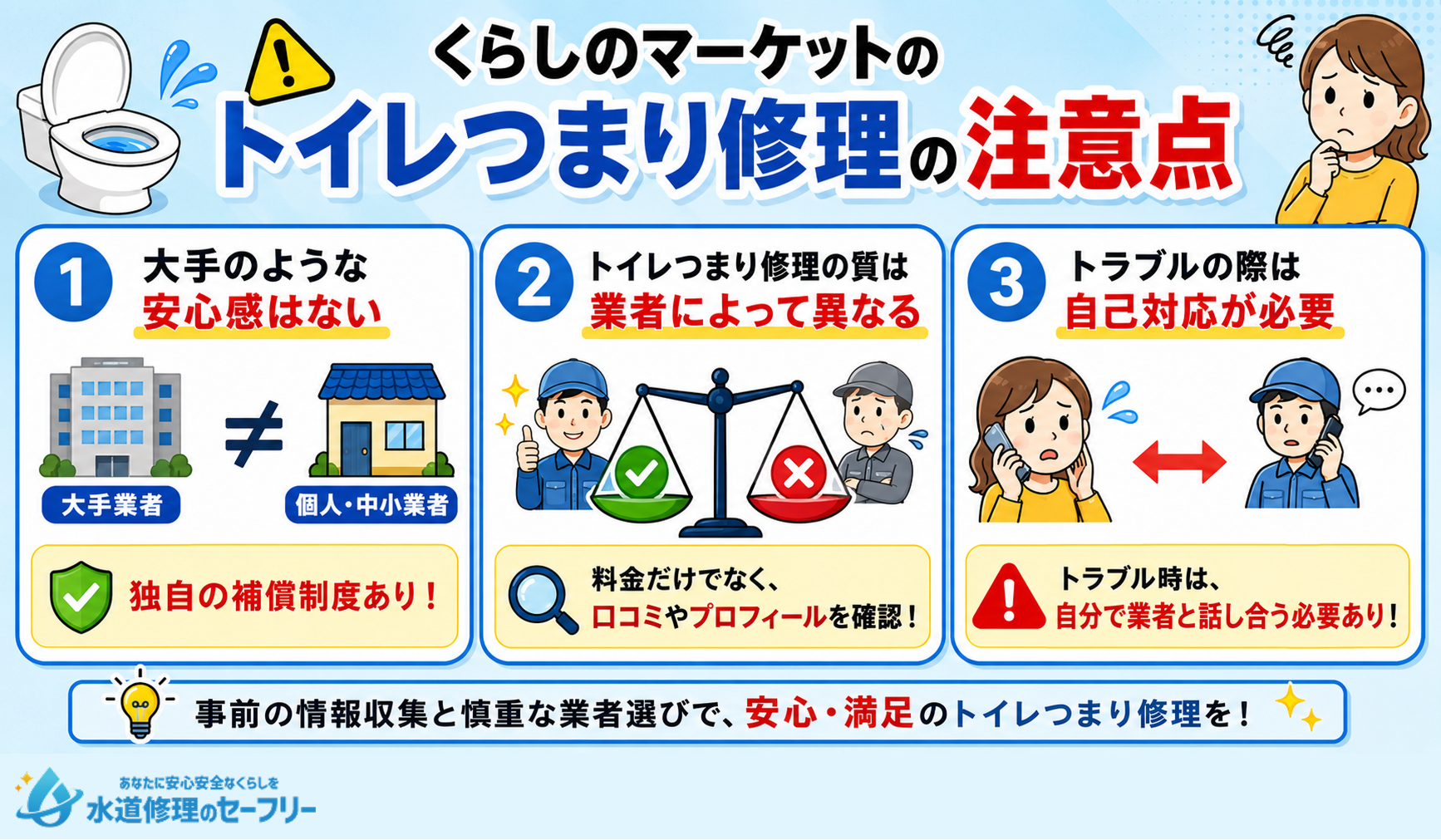 くらしのマーケットのトイレつまり修理の注意点を解説