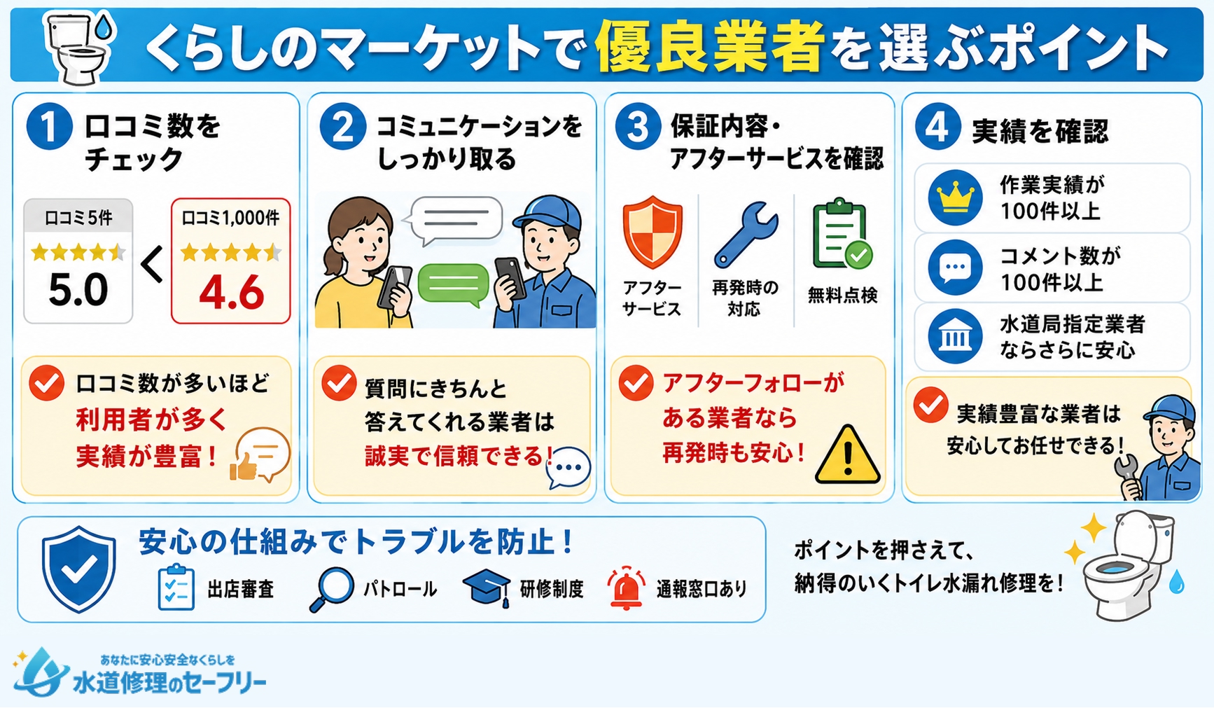 くらしのマーケットで優良業者を選ぶポイントを解説